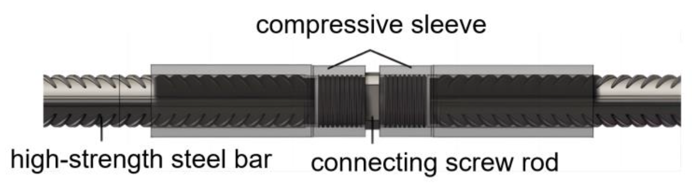 Materials 16 03892 g010