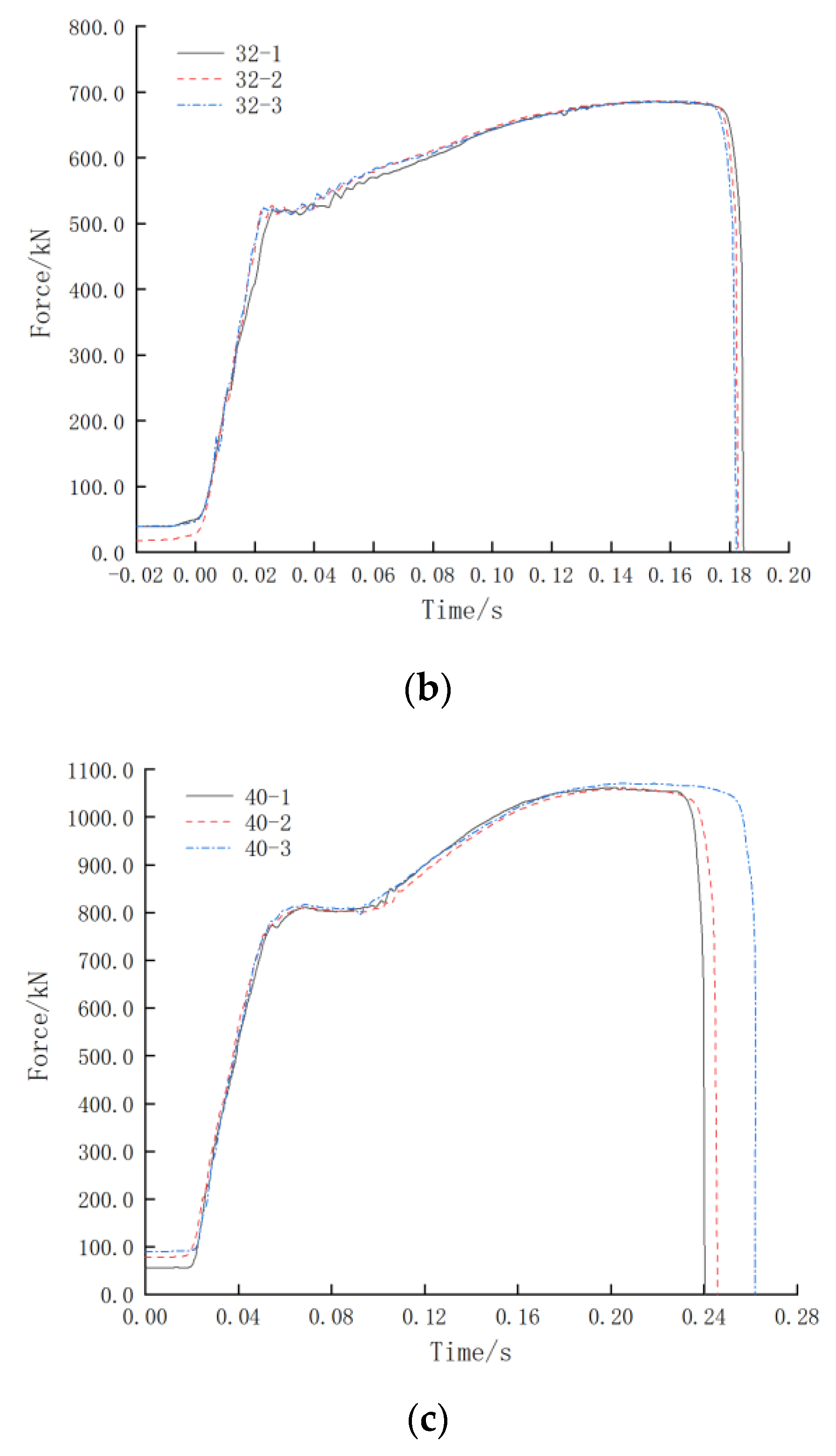 Materials 16 03892 g012b