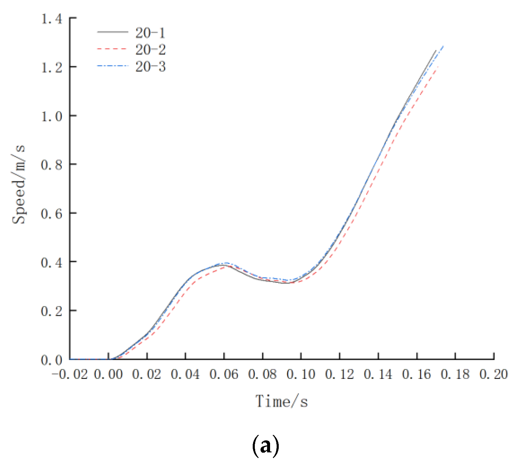 Materials 16 03892 g013a