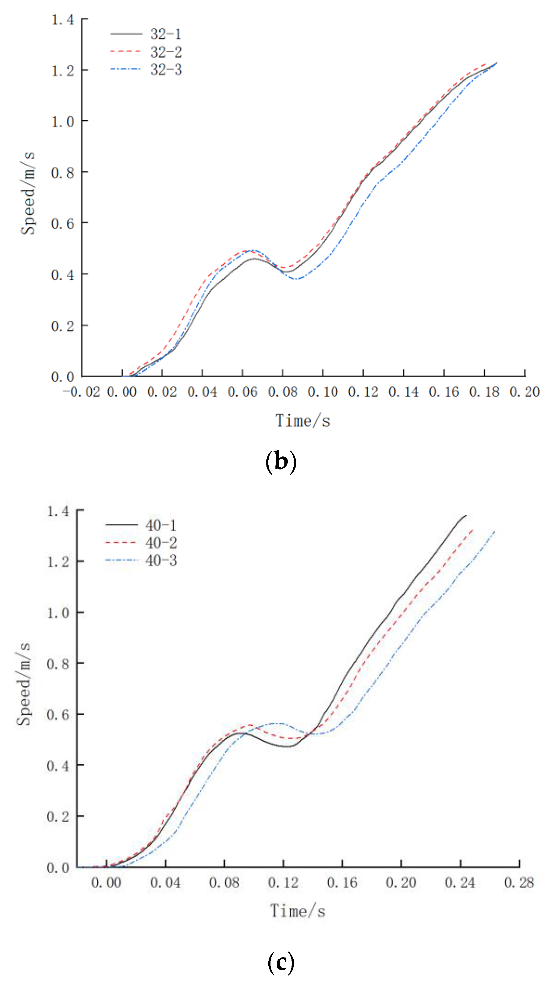 Materials 16 03892 g013b