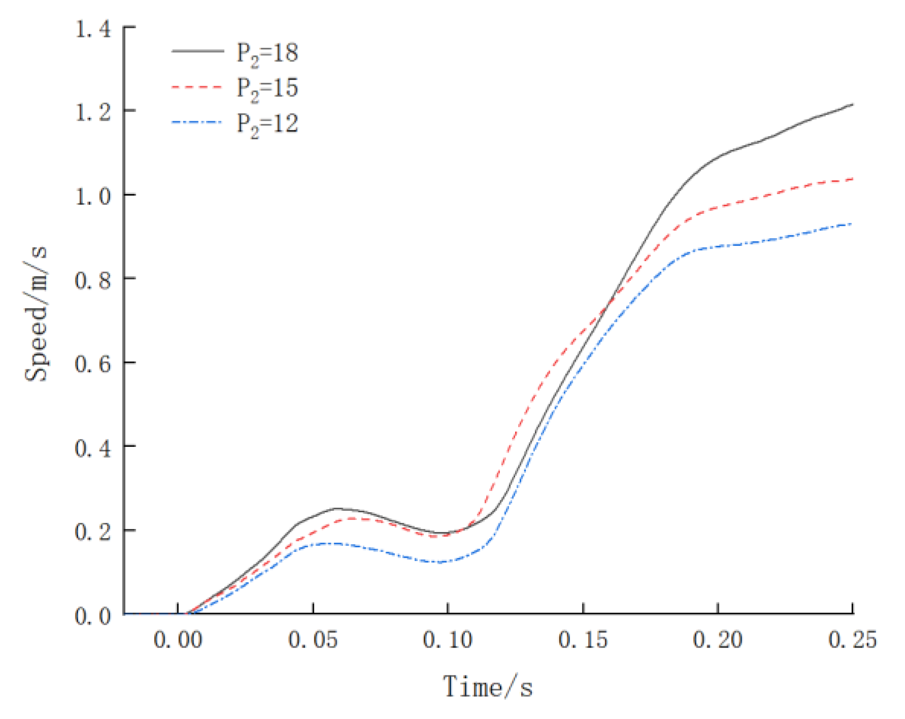Materials 16 03892 g014