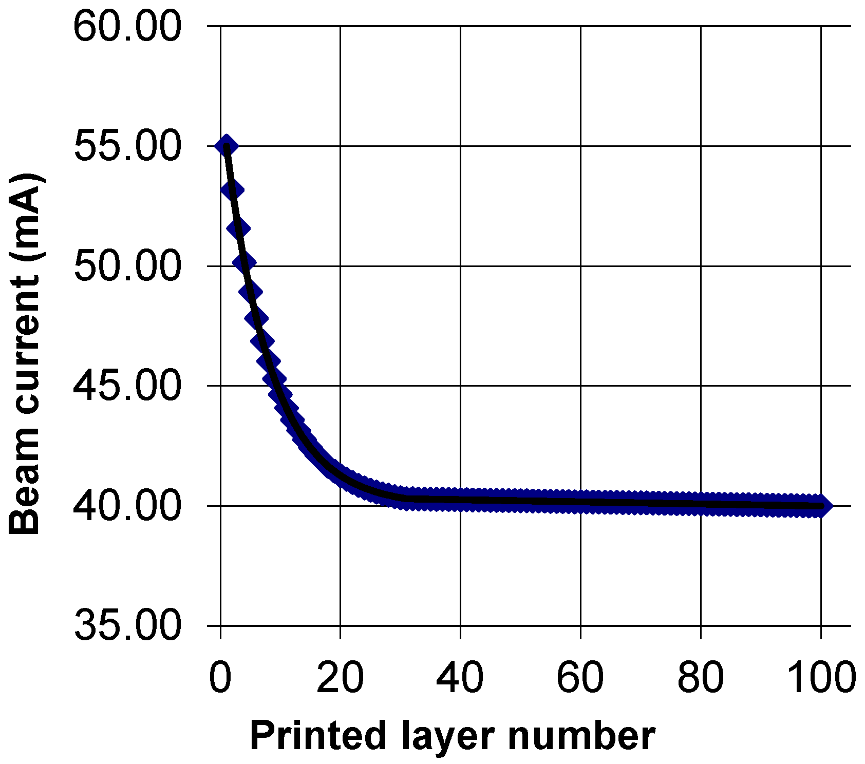 Materials 16 03901 g002
