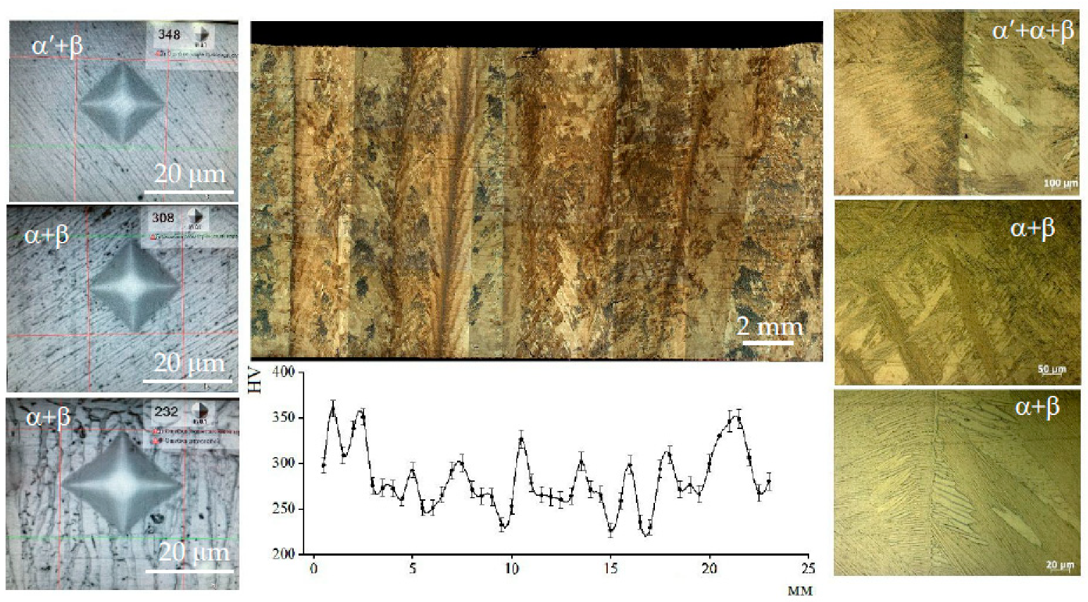 Materials 16 03901 g013