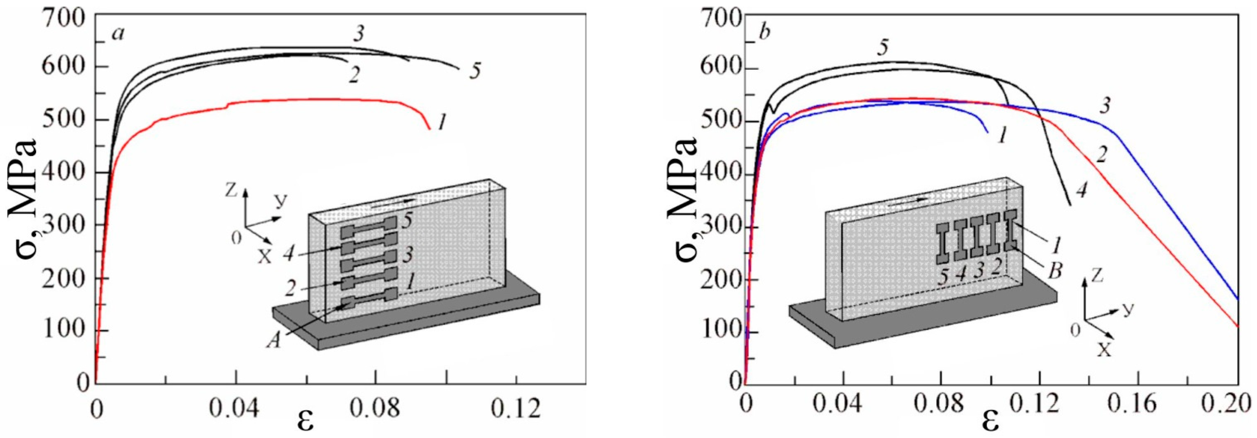 Materials 16 03901 g015