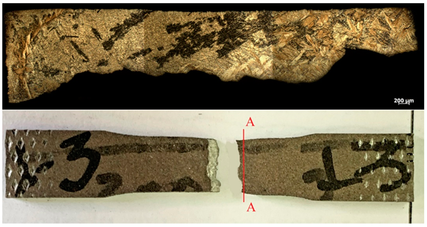 Materials 16 03901 g017