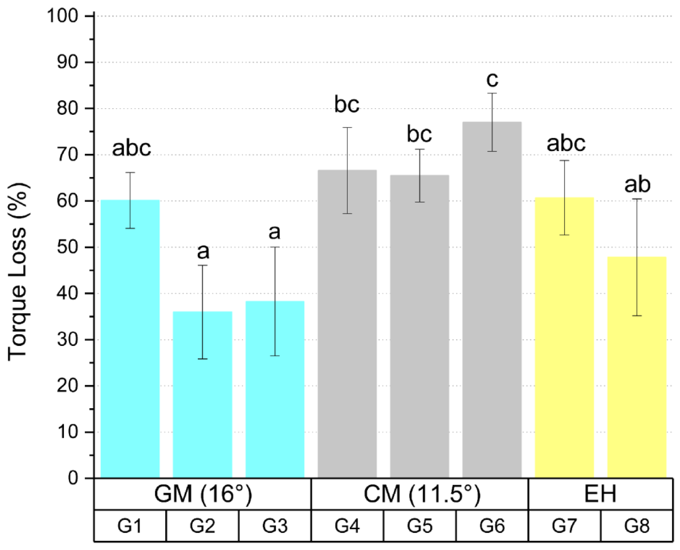 Materials 16 03904 g002