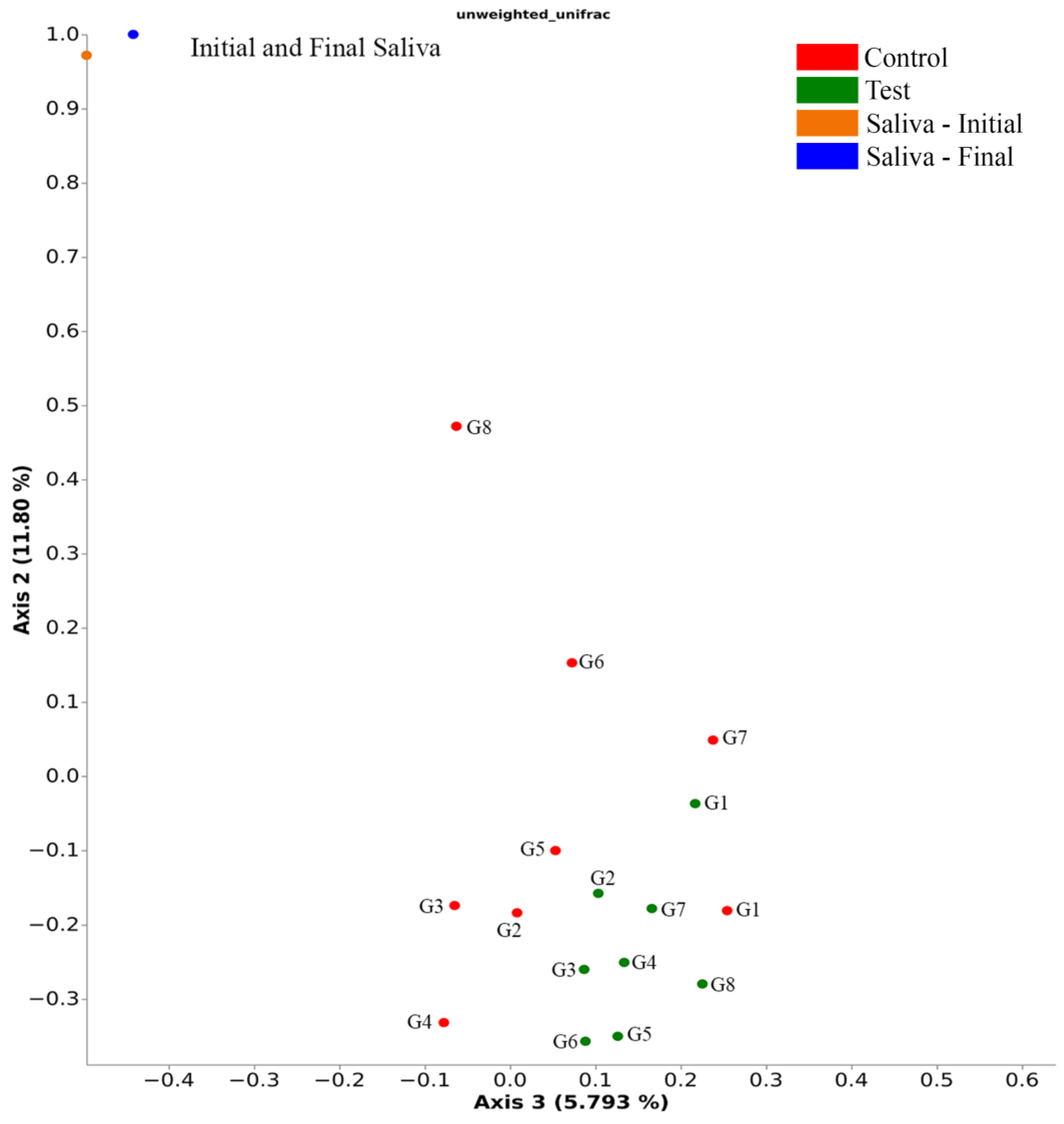 Materials 16 03904 g006