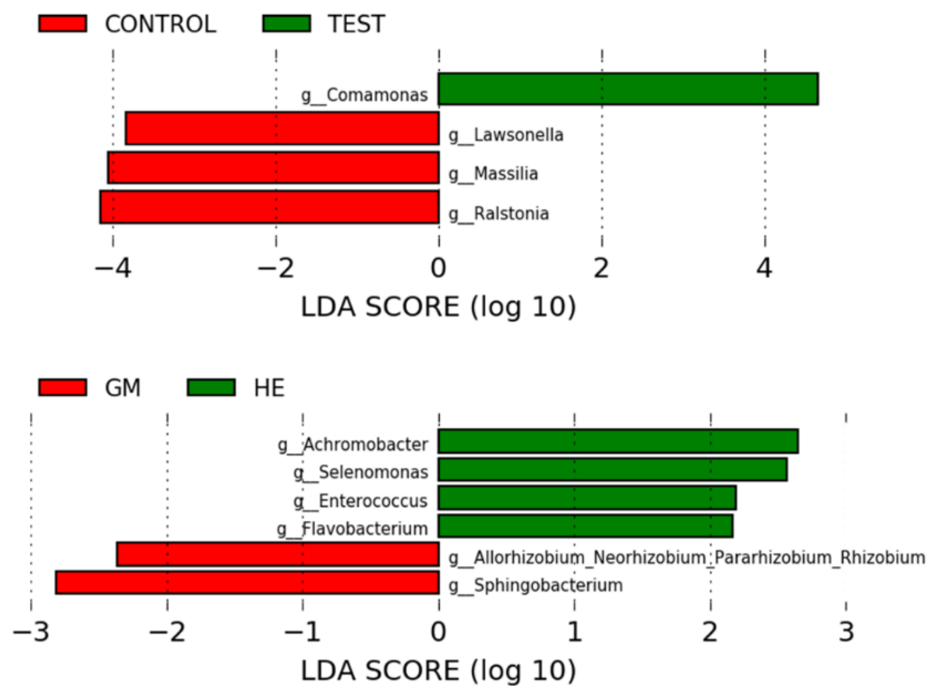 Materials 16 03904 g007