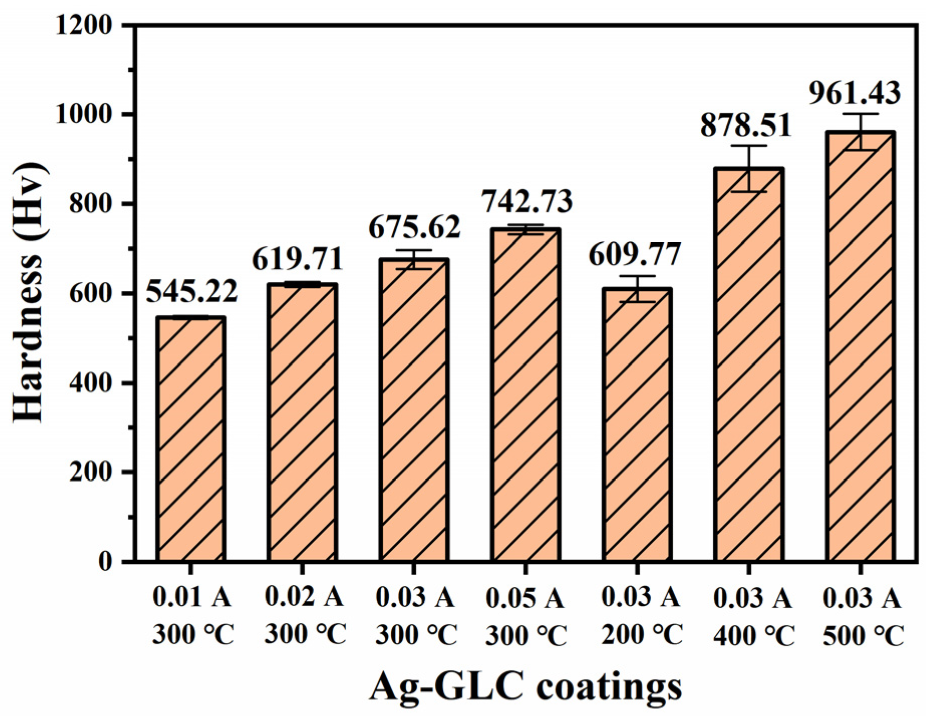 Materials 16 03909 g003 Materials 16 03909 g003
