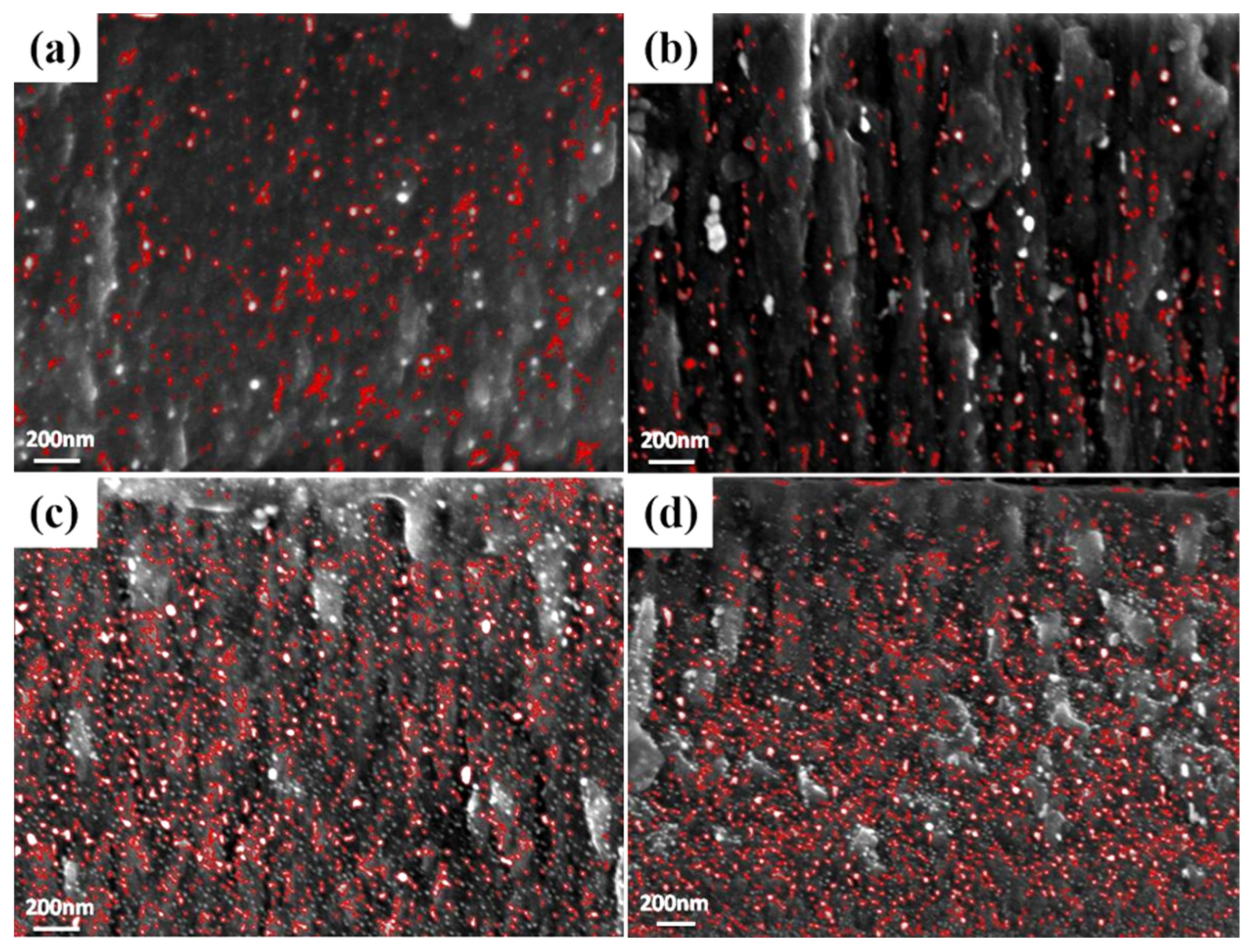 Materials 16 03909 g006 Materials 16 03909 g006