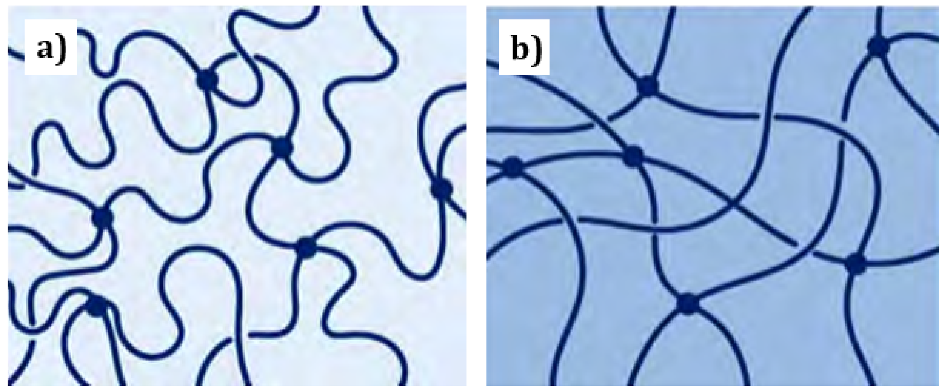 Materials 16 03913 g001