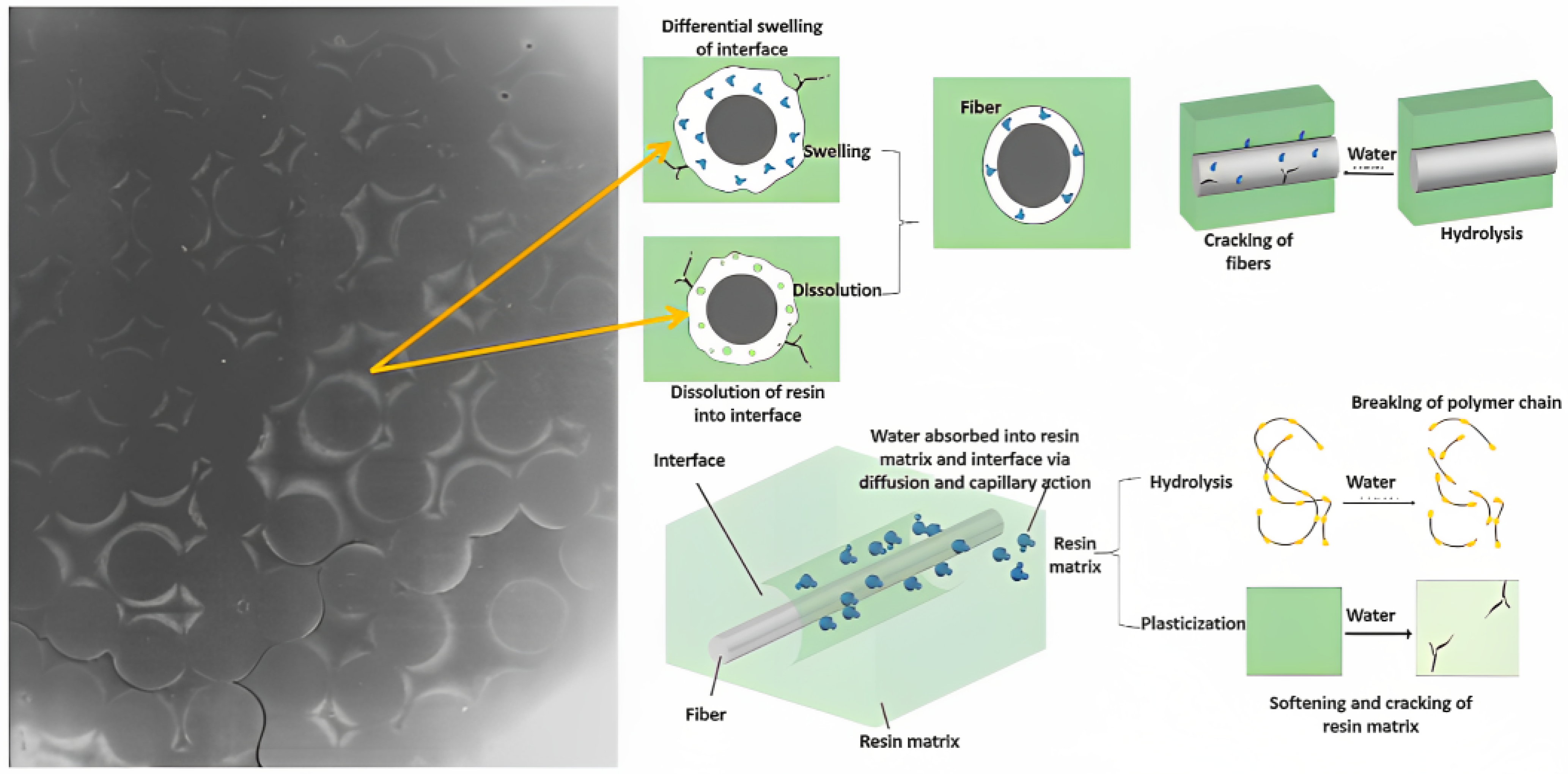 Materials 16 03913 g002