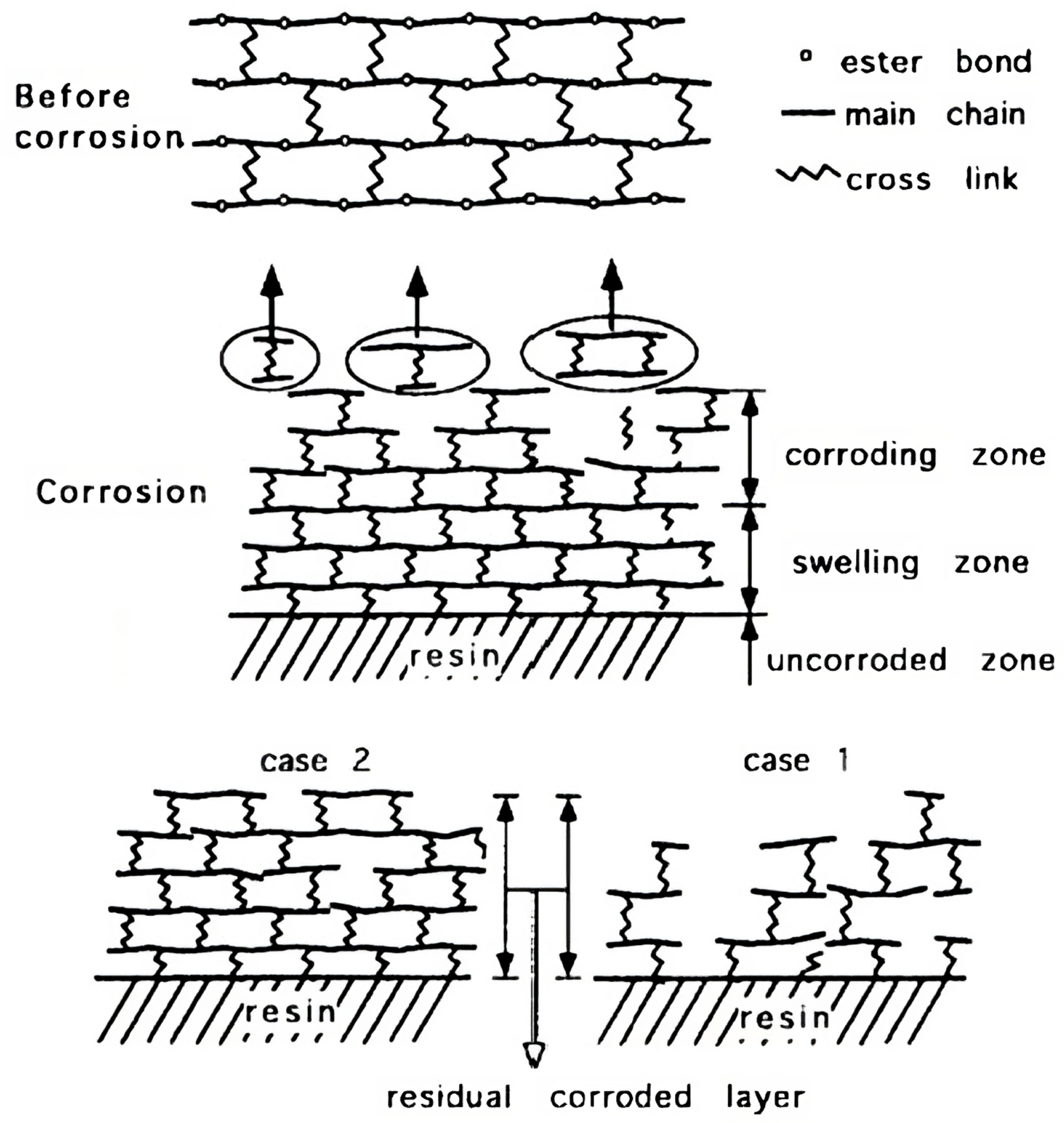 Materials 16 03913 g003