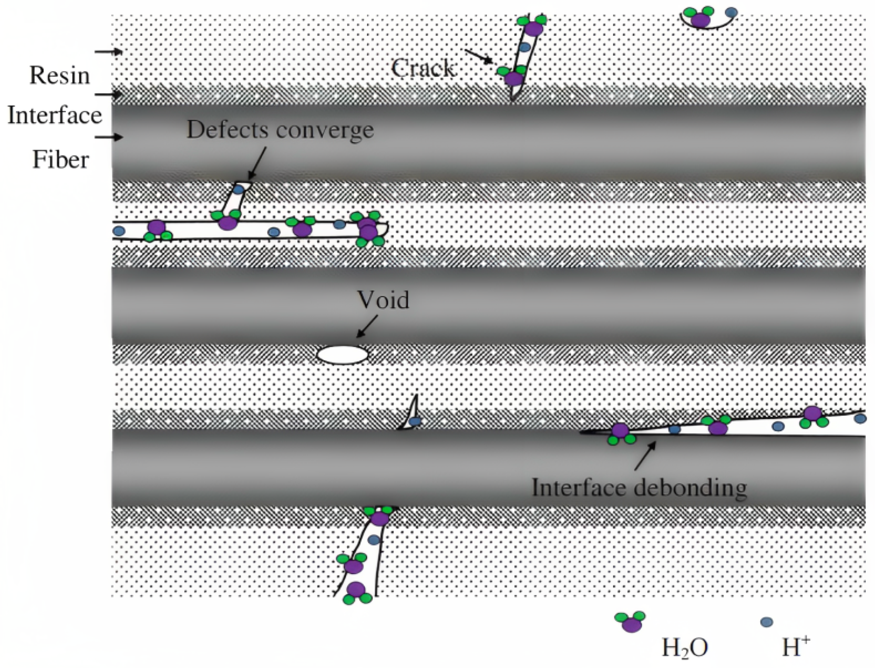 Materials 16 03913 g004