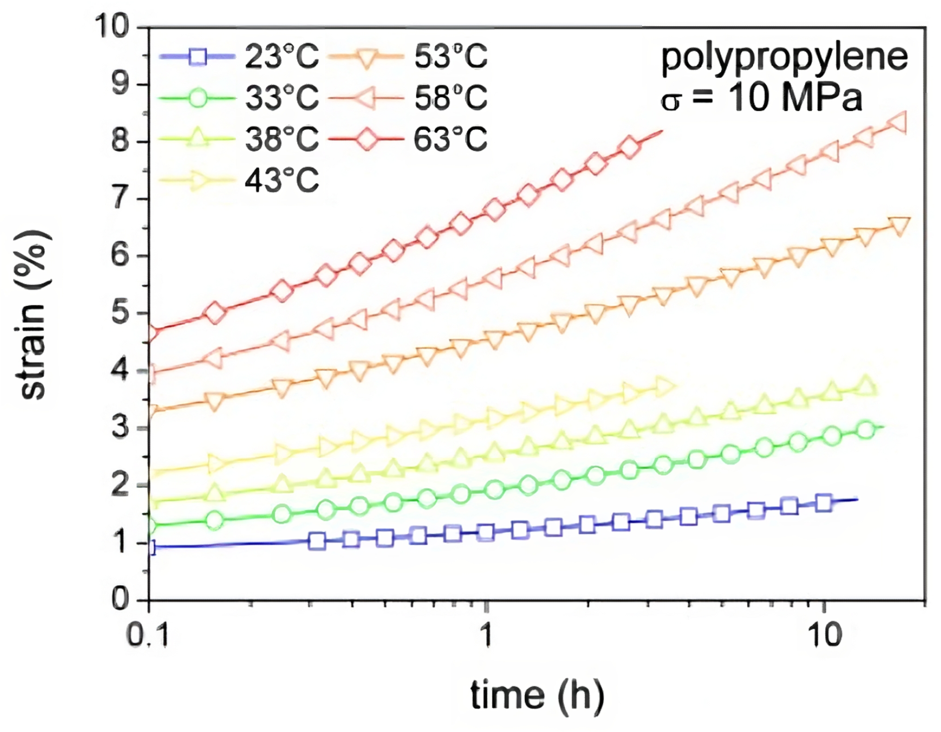 Materials 16 03913 g010