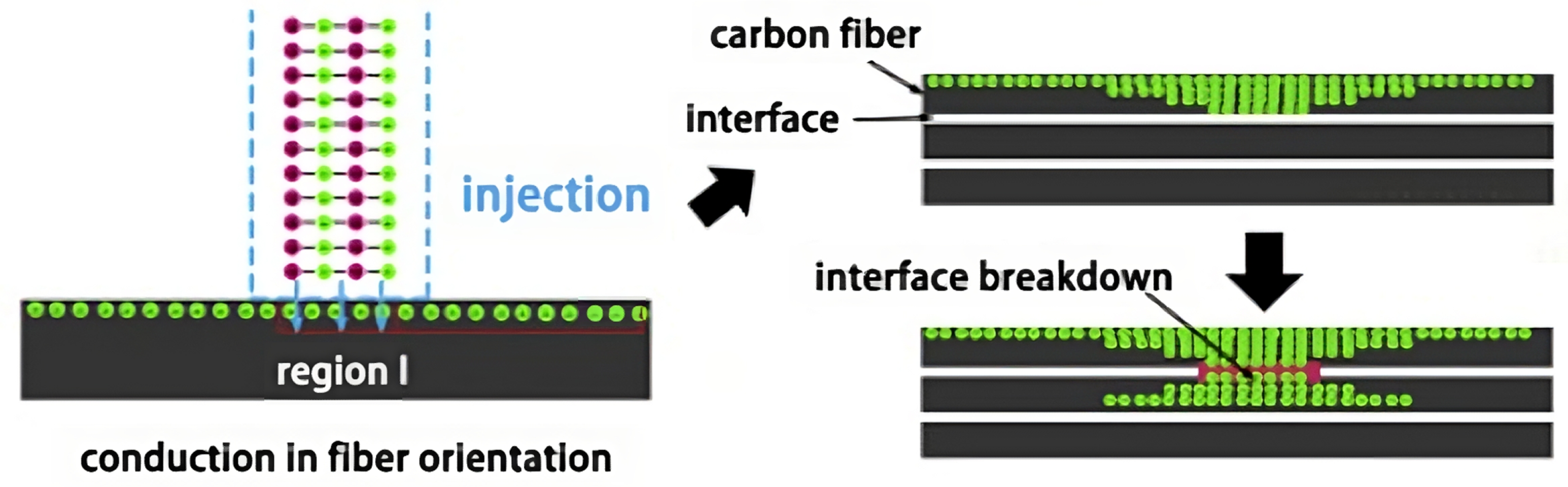 Materials 16 03913 g015