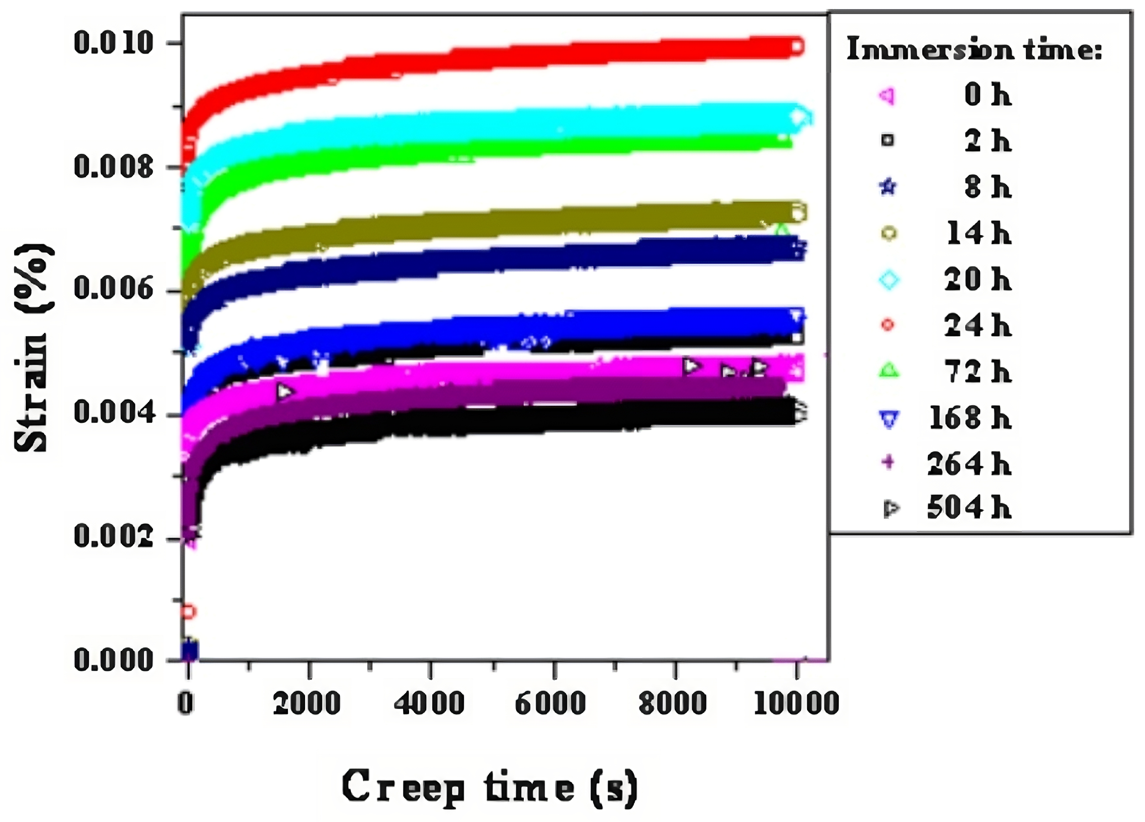 Materials 16 03913 g016