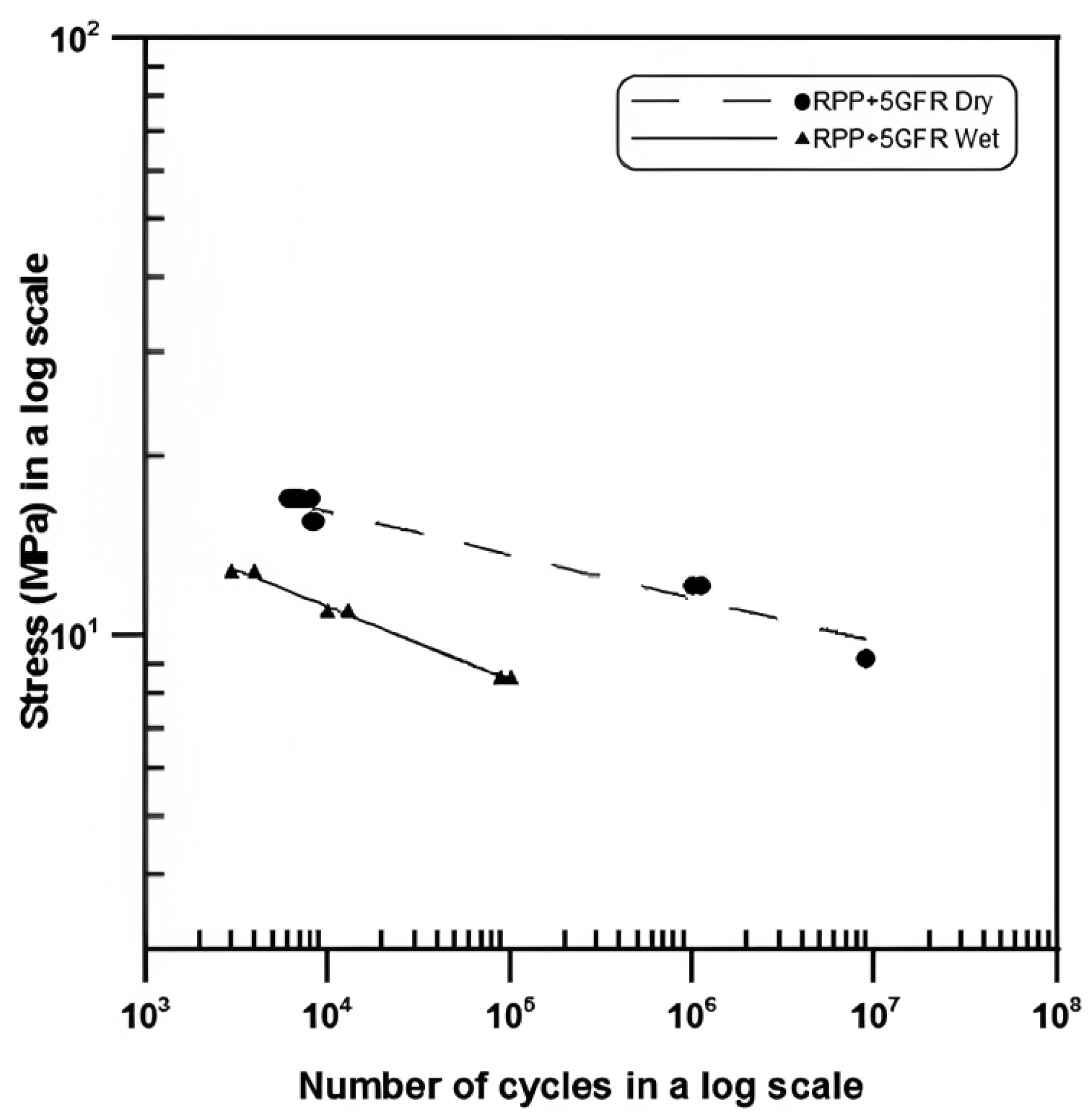 Materials 16 03913 g017