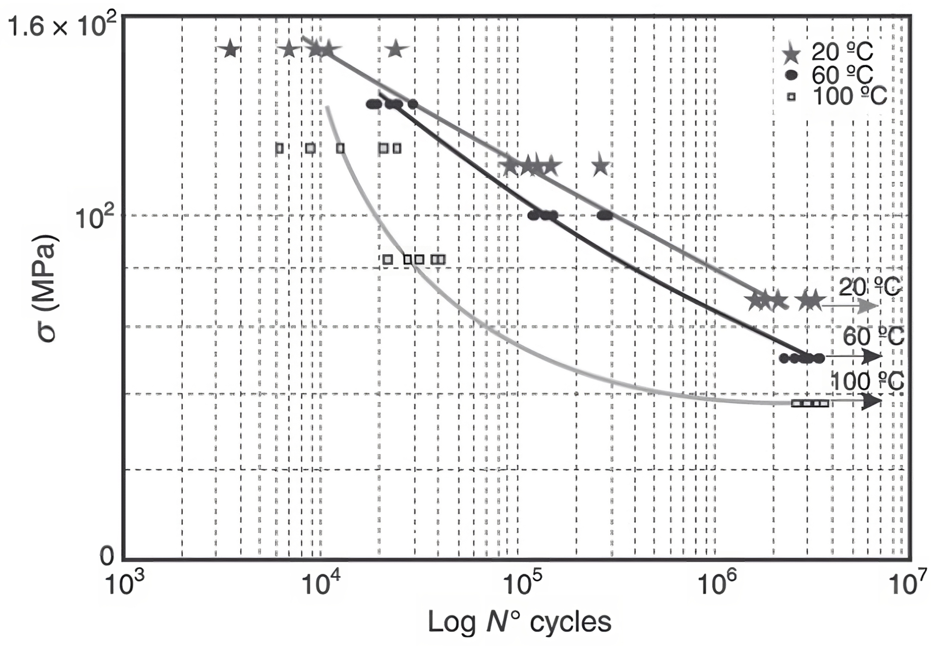 Materials 16 03913 g018
