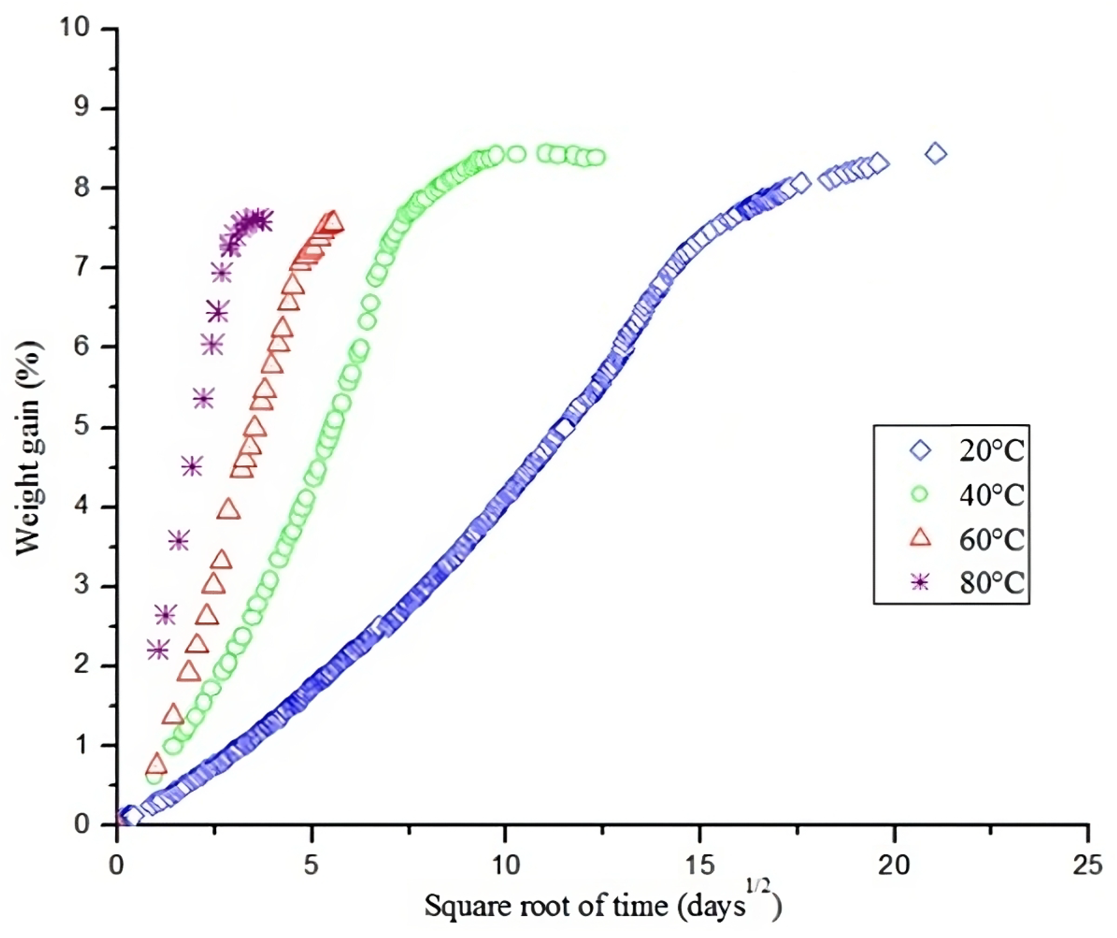 Materials 16 03913 g019