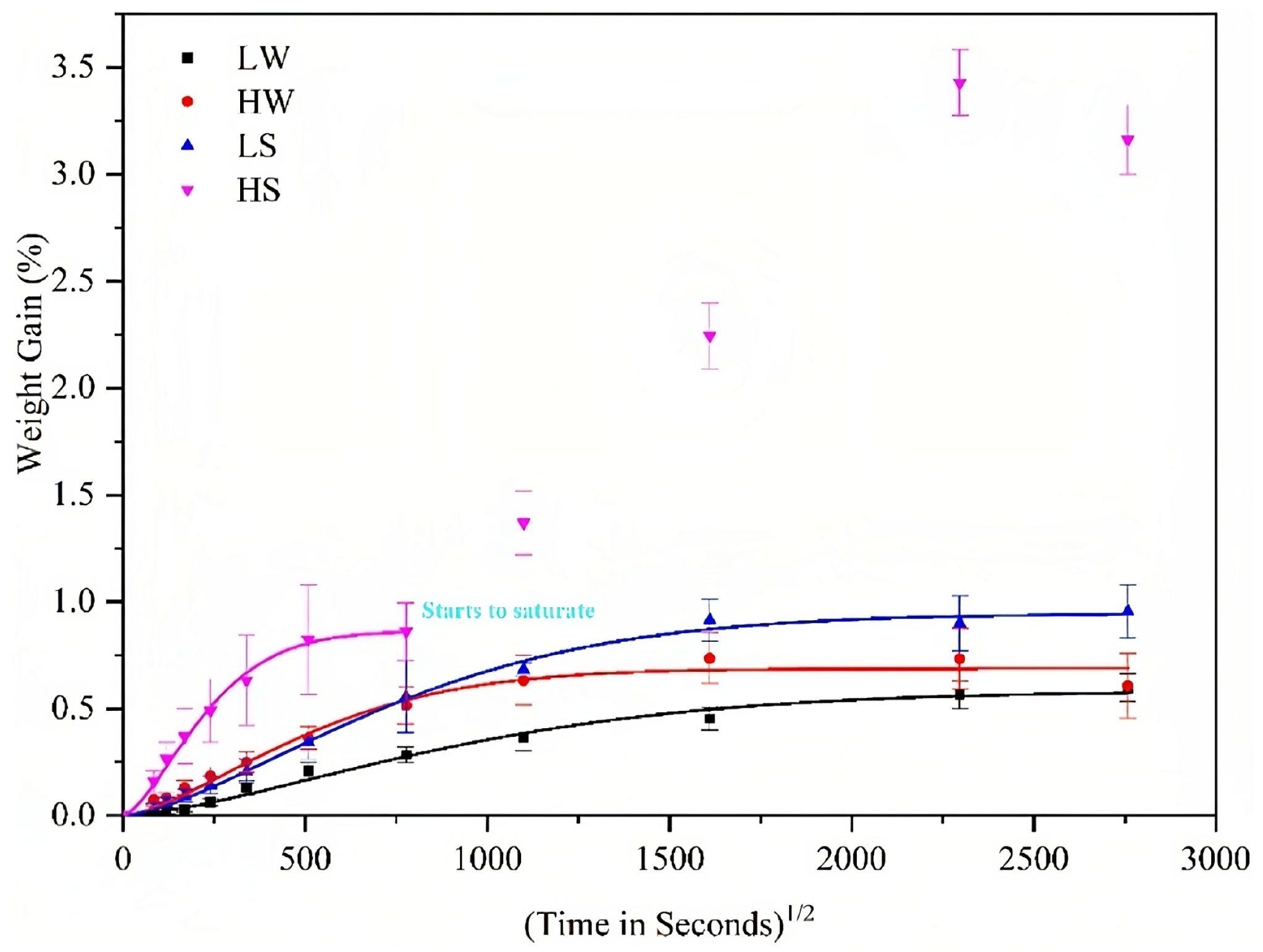 Materials 16 03913 g020