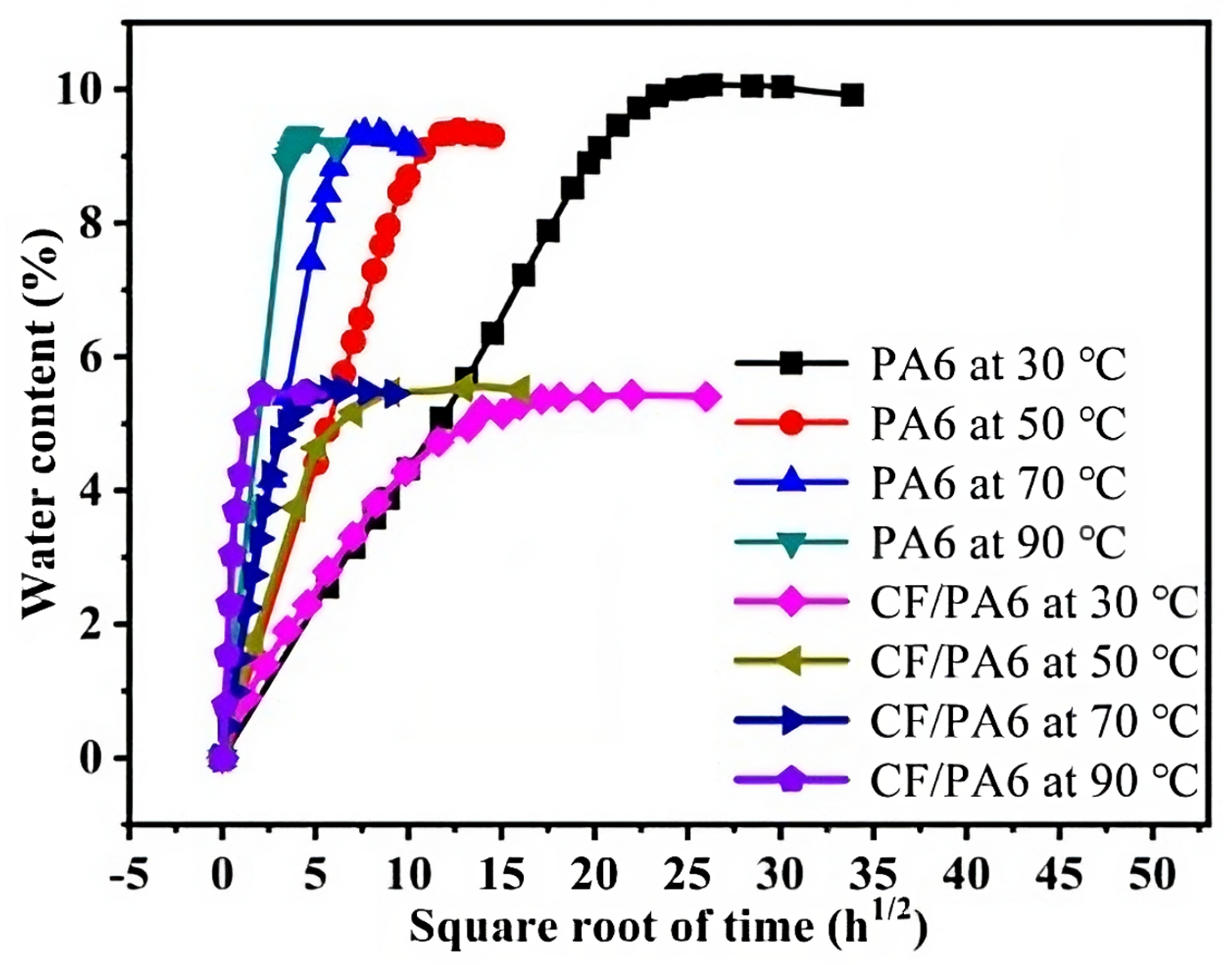 Materials 16 03913 g022