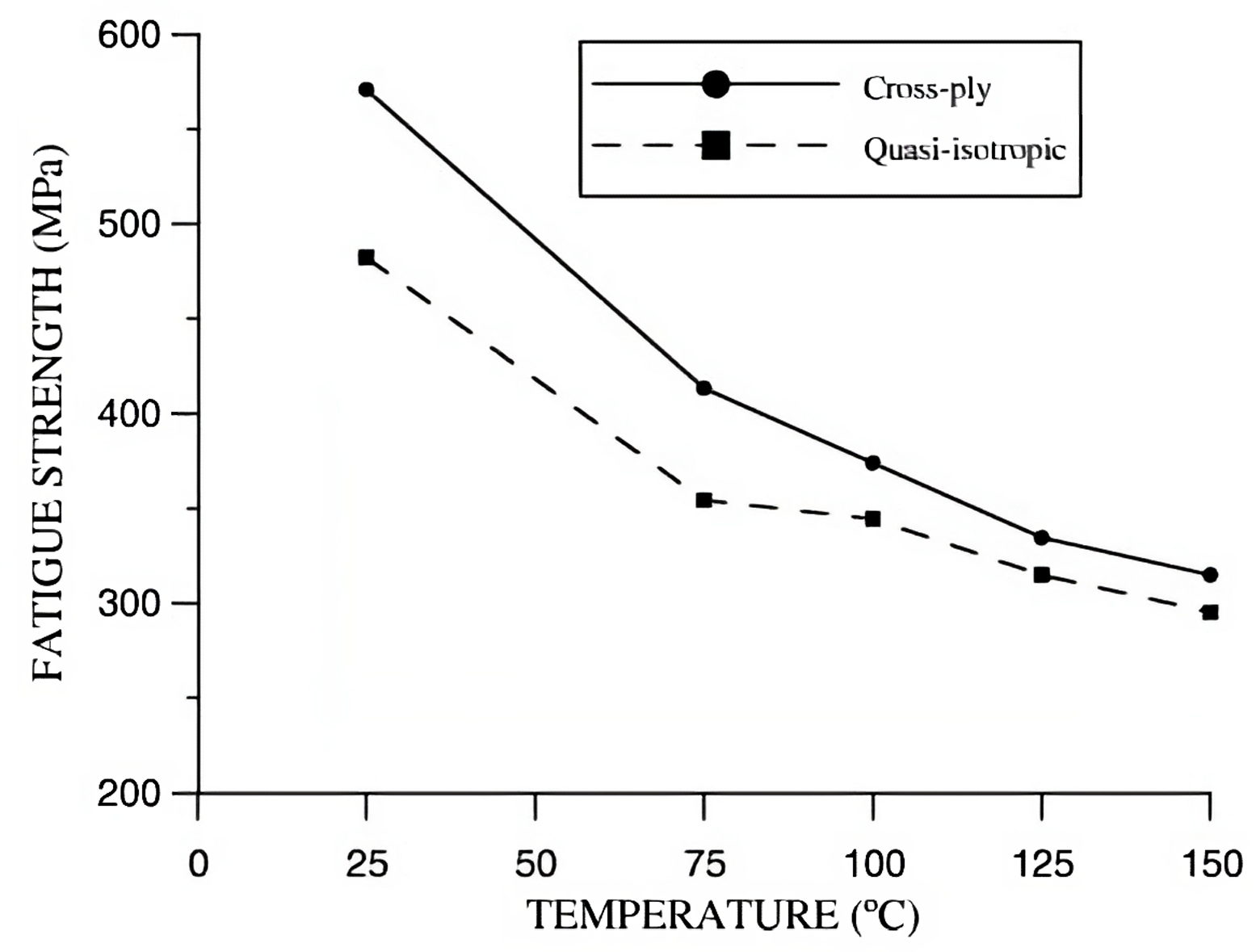 Materials 16 03913 g023
