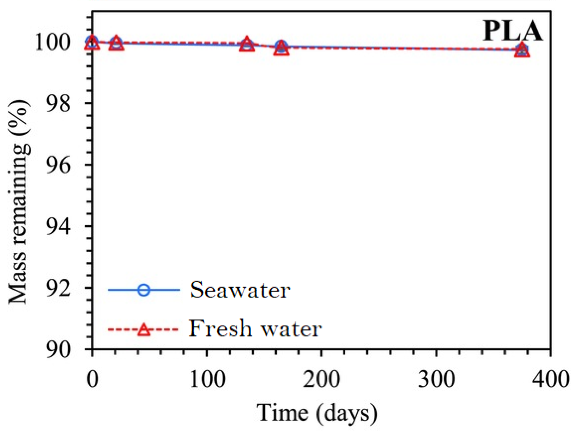 Materials 16 03913 g024