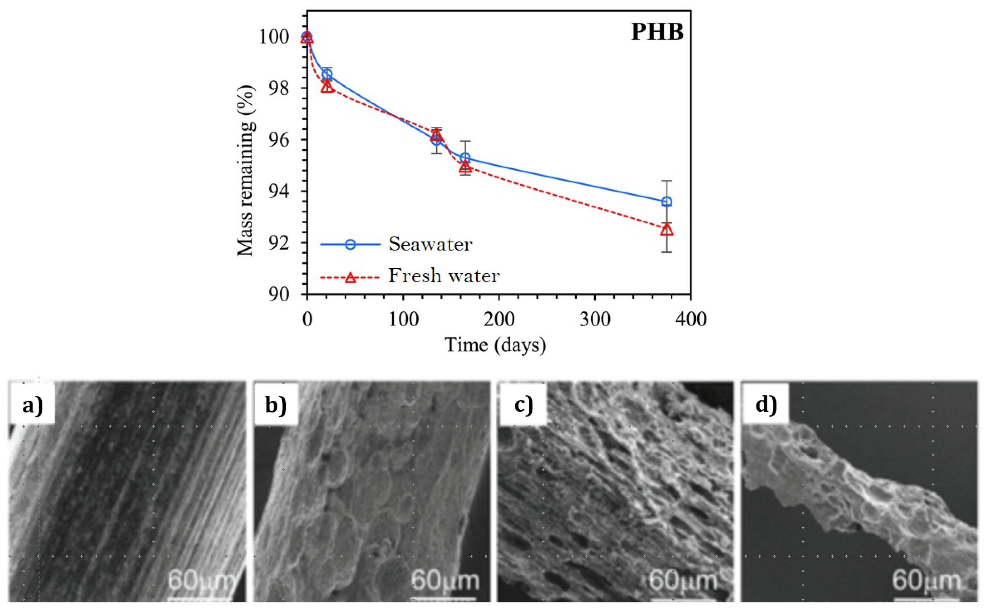 Materials 16 03913 g026