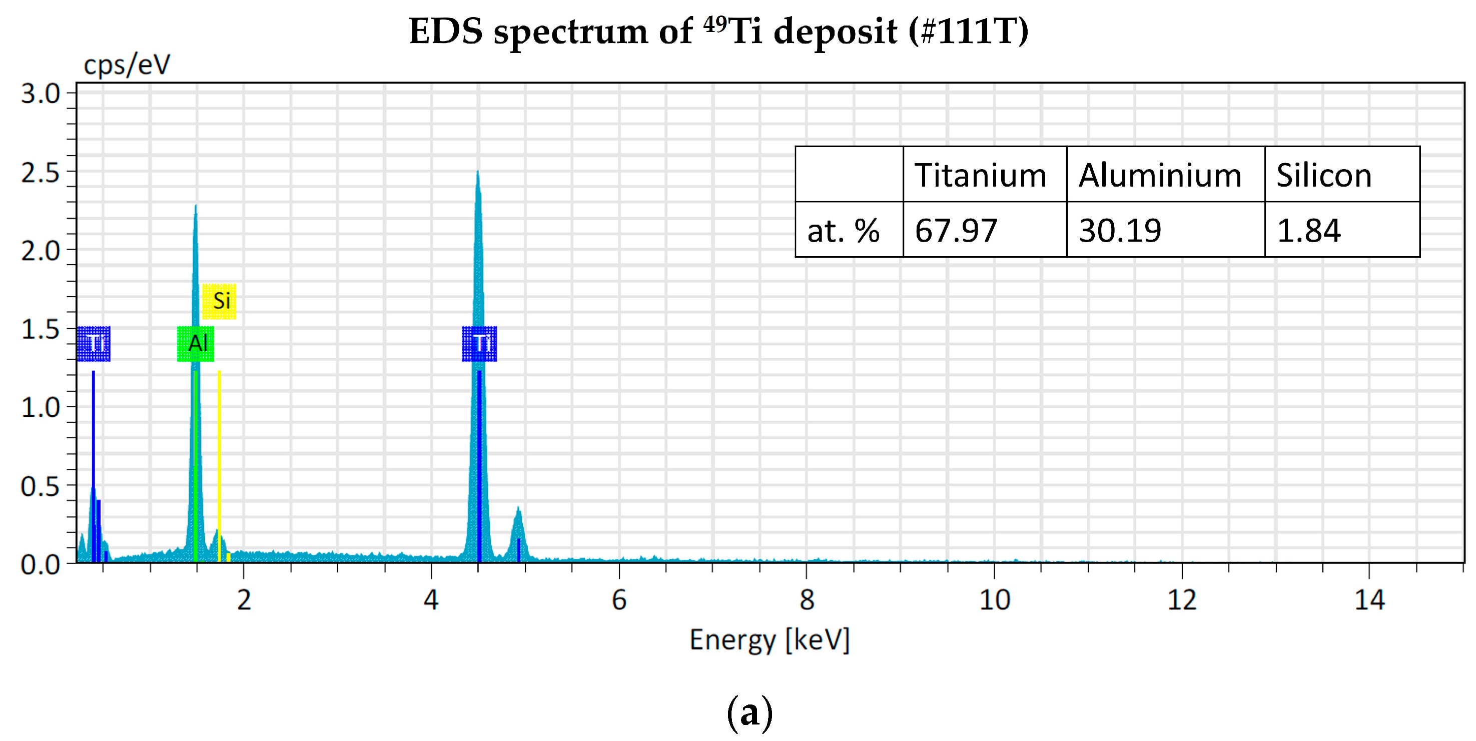 Materials 16 03926 g015a