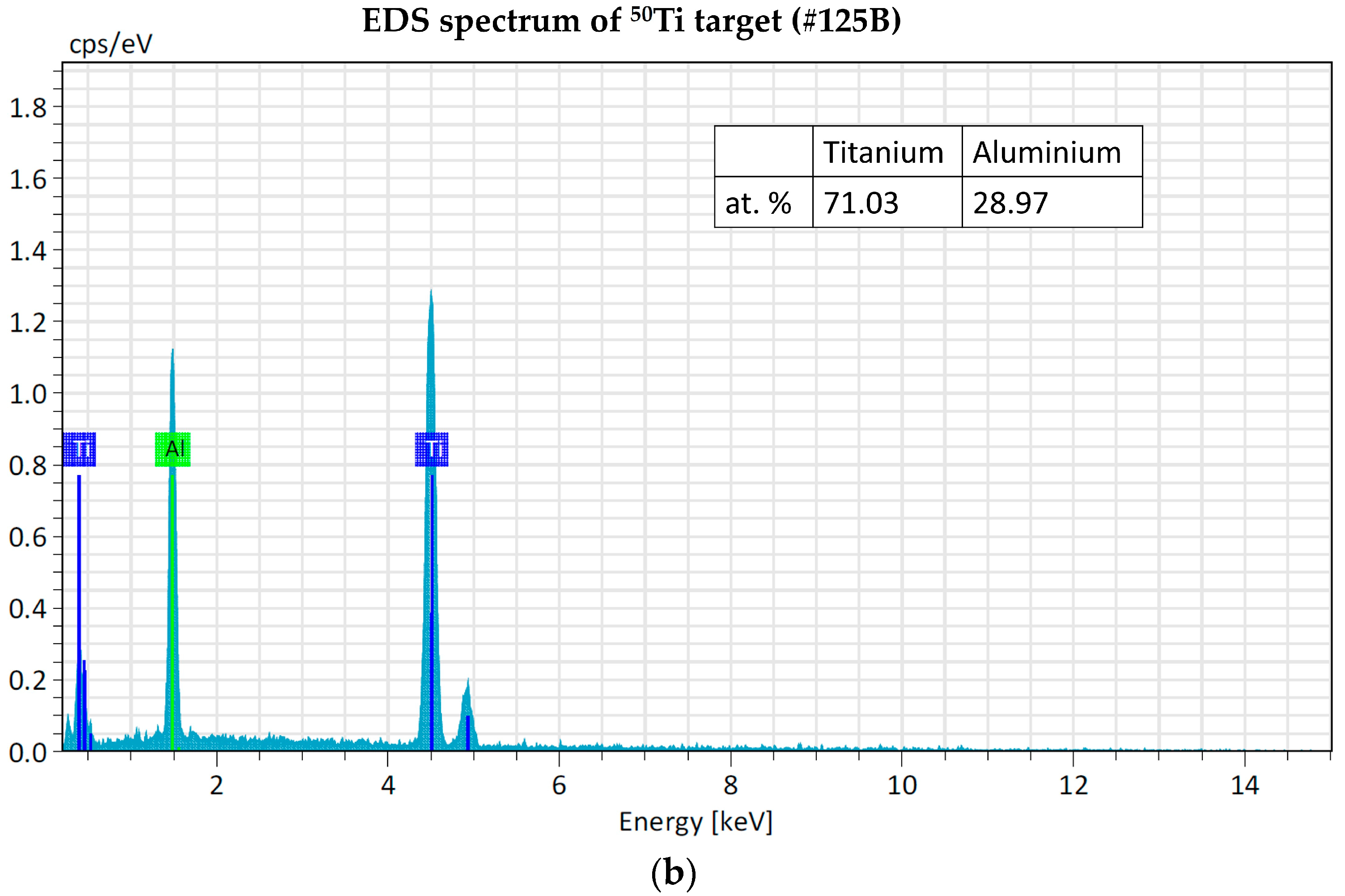 Materials 16 03926 g015b
