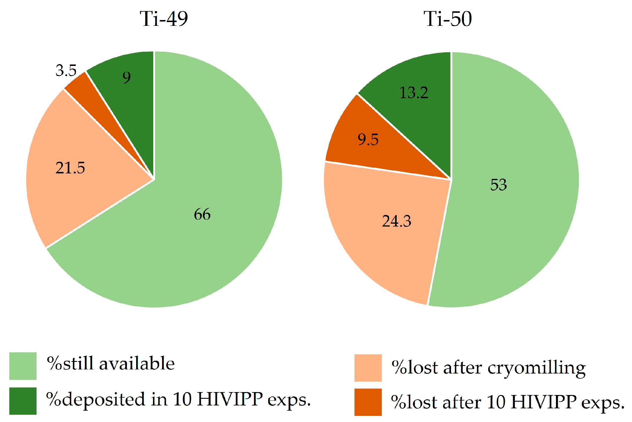 Materials 16 03926 g016
