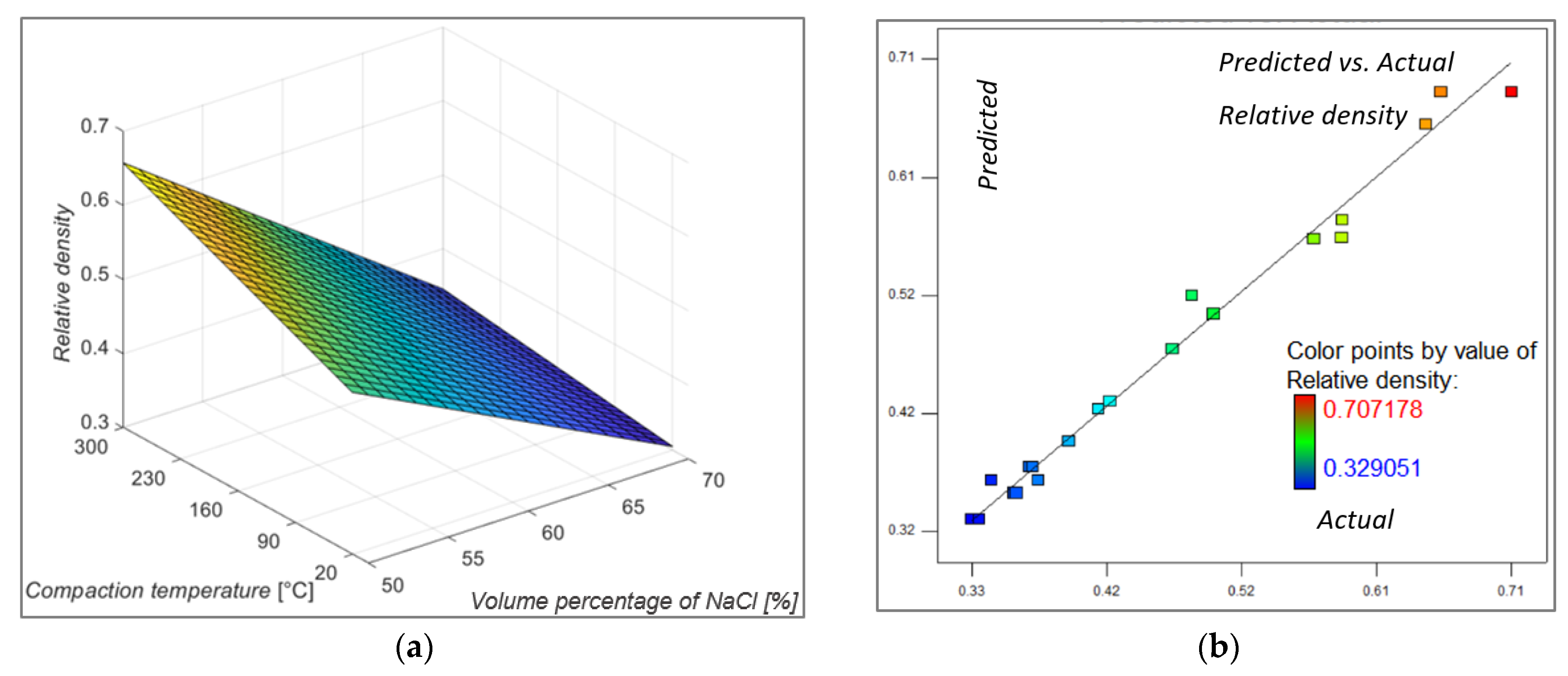 Materials 16 03930 g004
