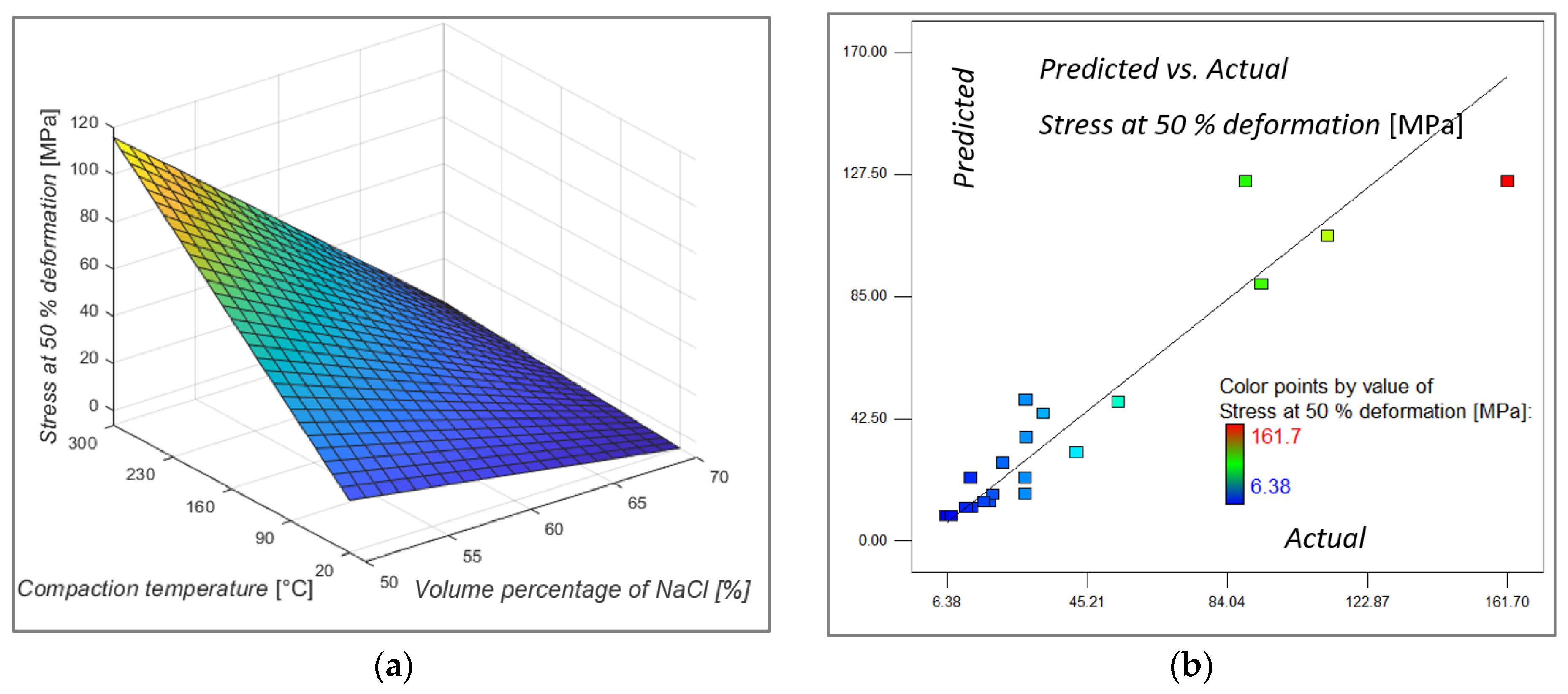Materials 16 03930 g005