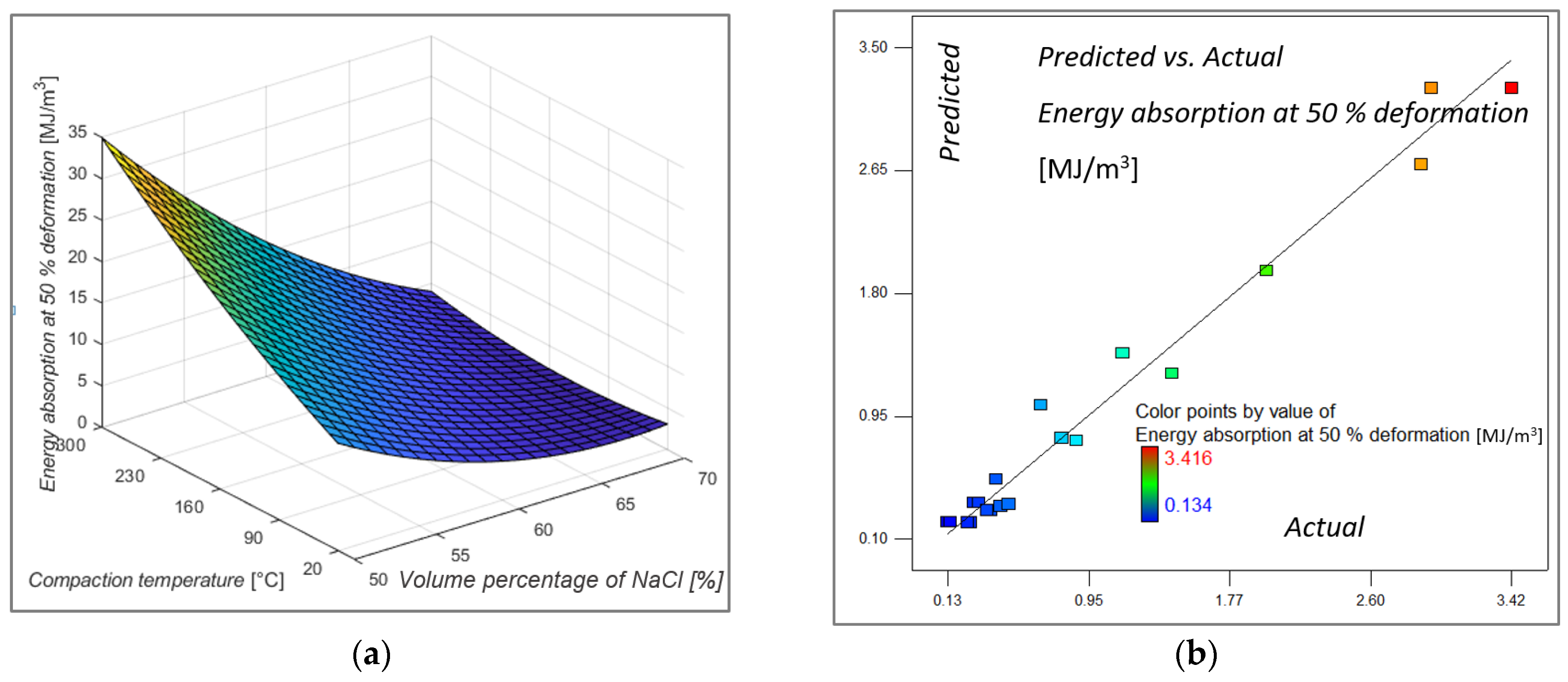 Materials 16 03930 g006