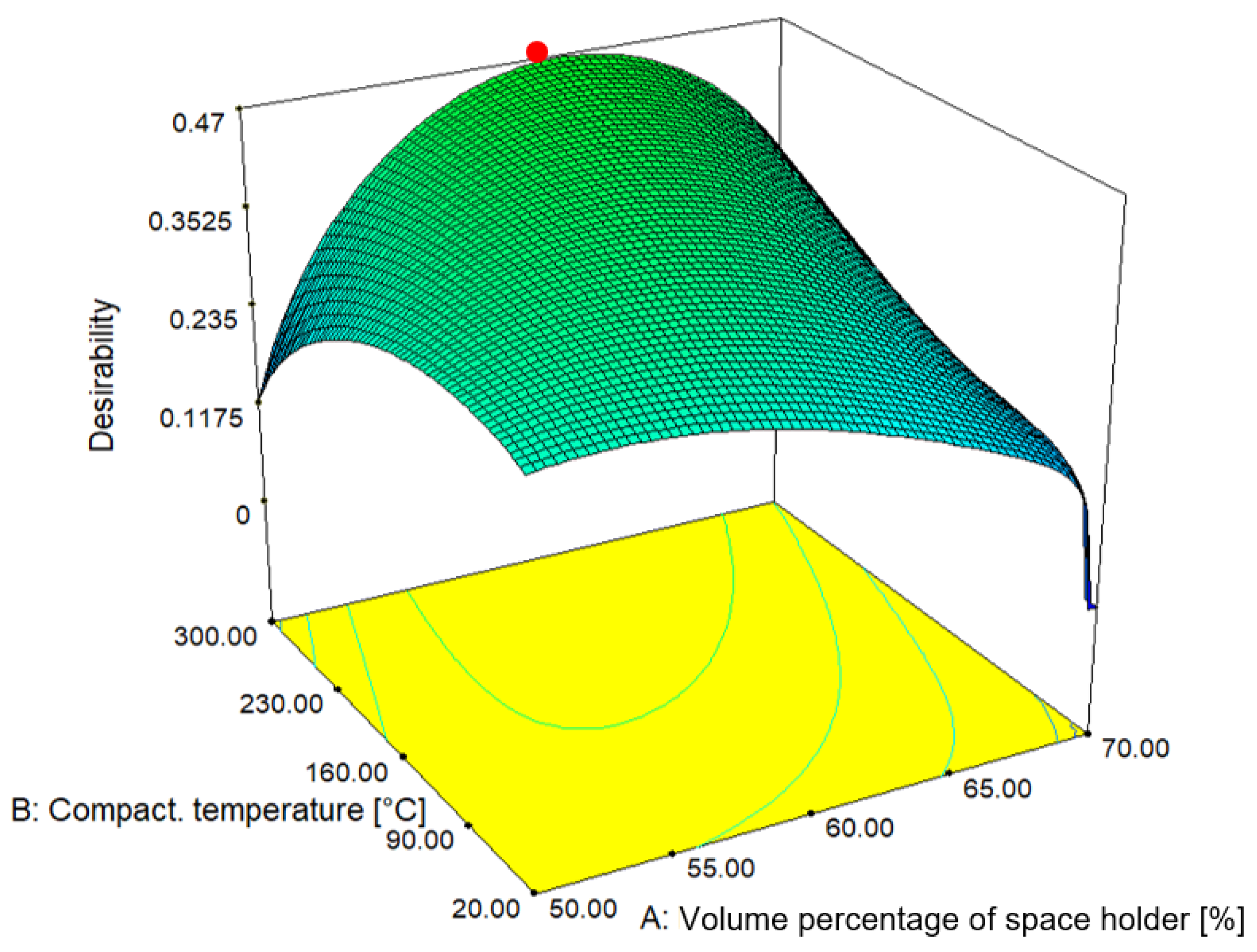 Materials 16 03930 g007