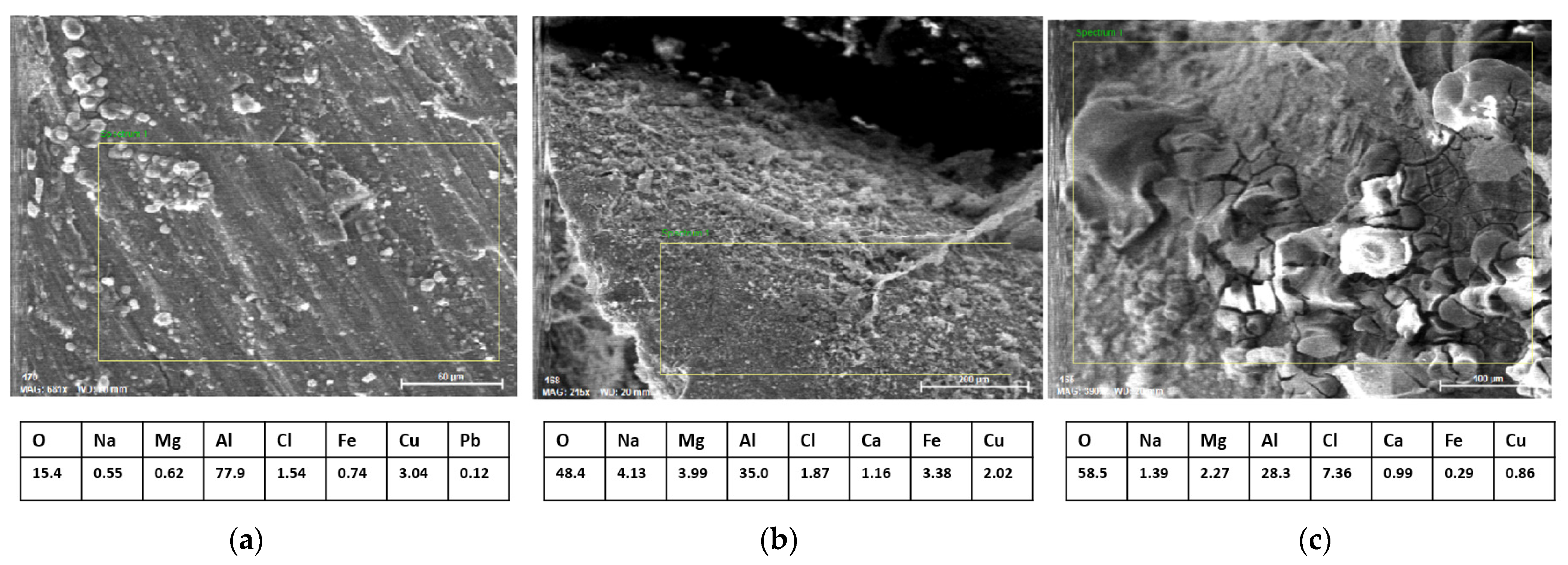 Materials 16 03930 g010