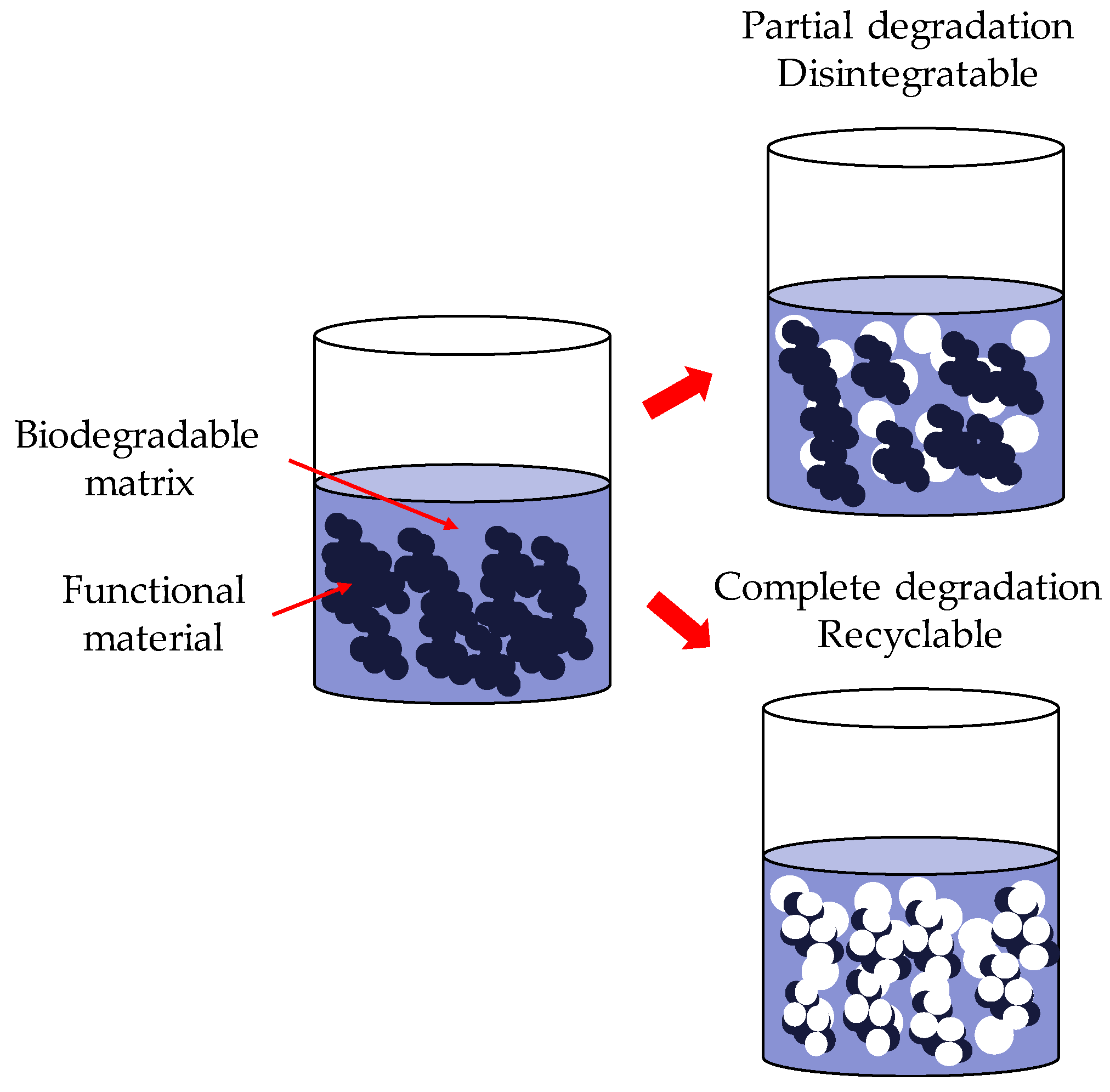 Materials 16 03940 g001