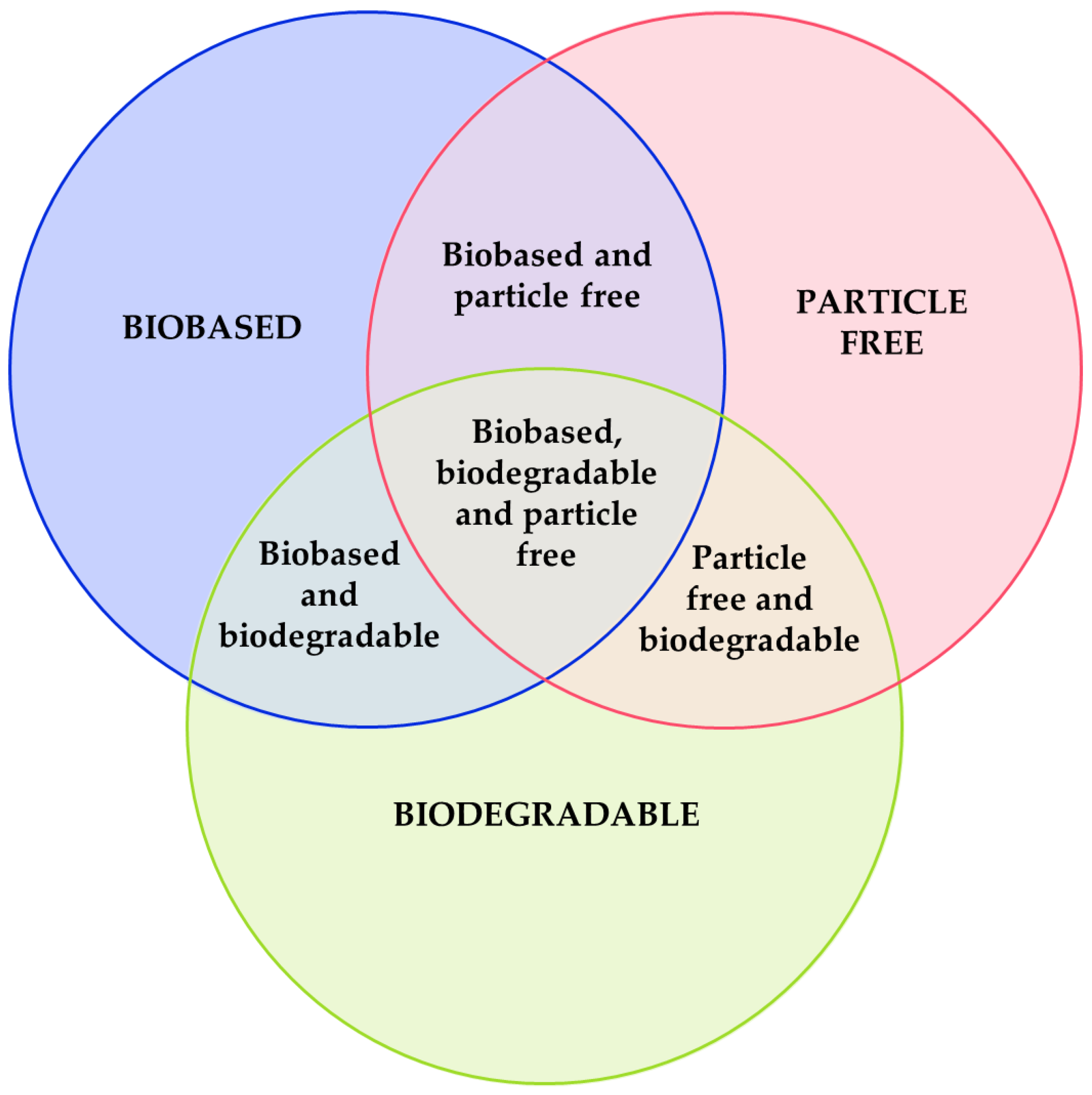 Materials 16 03940 g003
