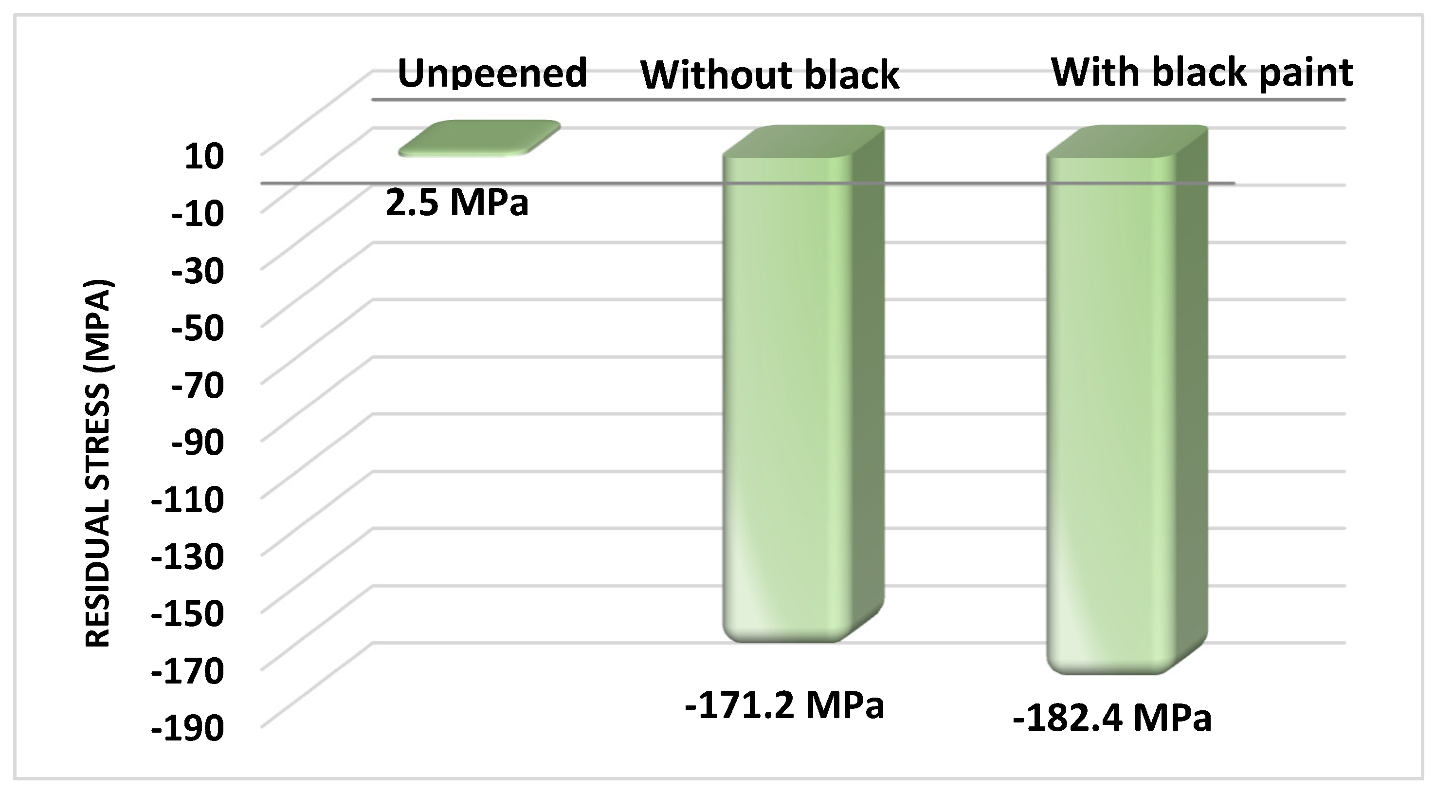 Materials 16 03944 g004