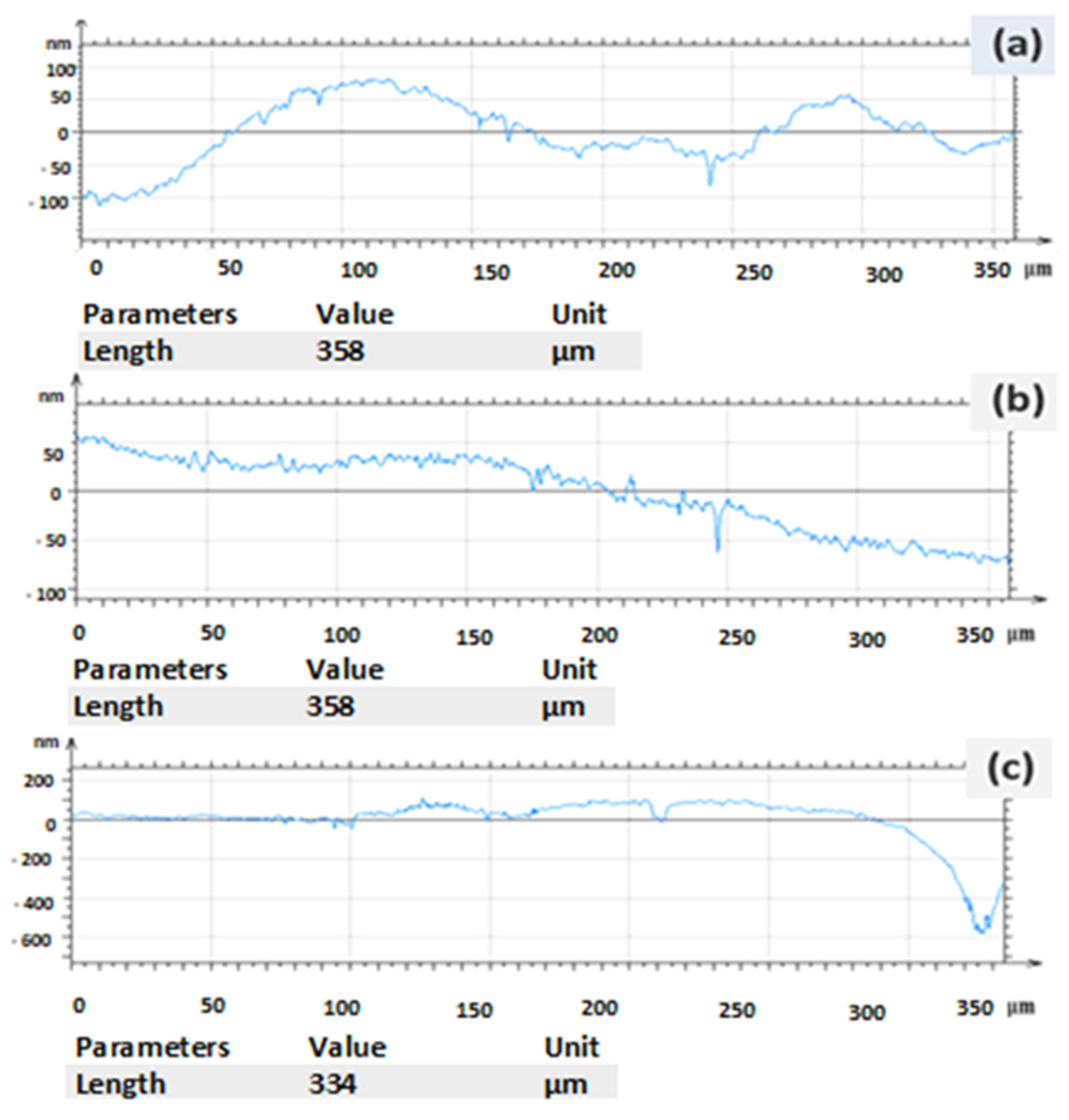 Materials 16 03944 g005