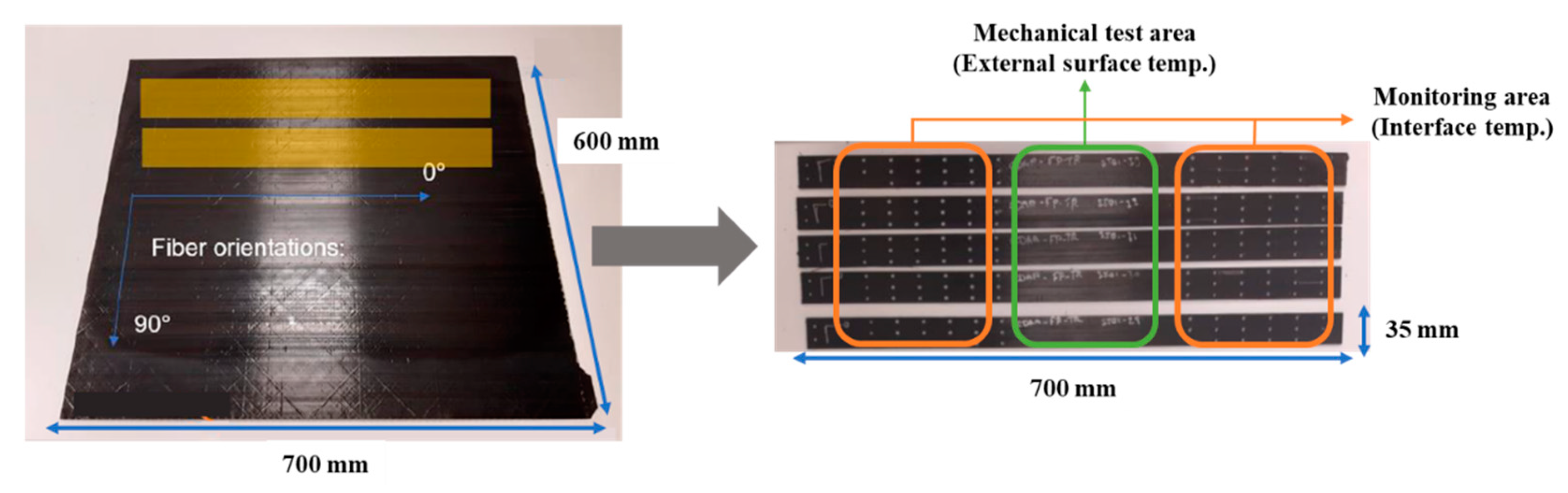 Materials 16 03954 g003