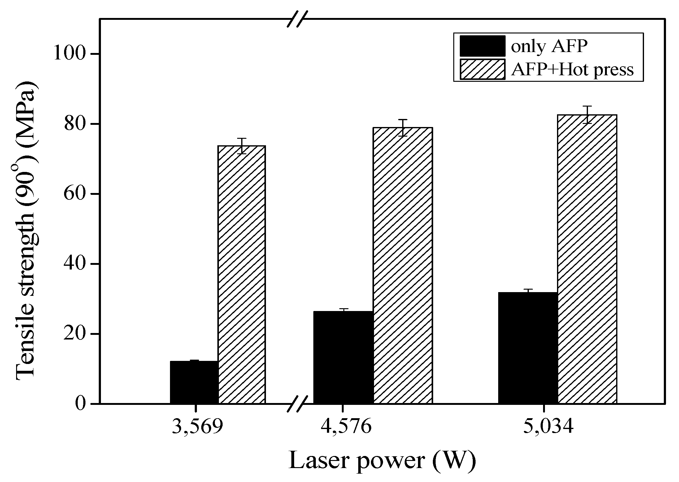 Materials 16 03954 g007