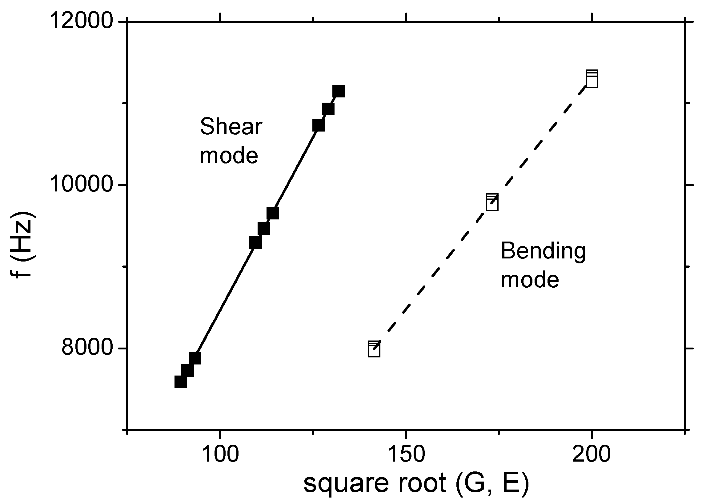 Materials 16 03955 g002