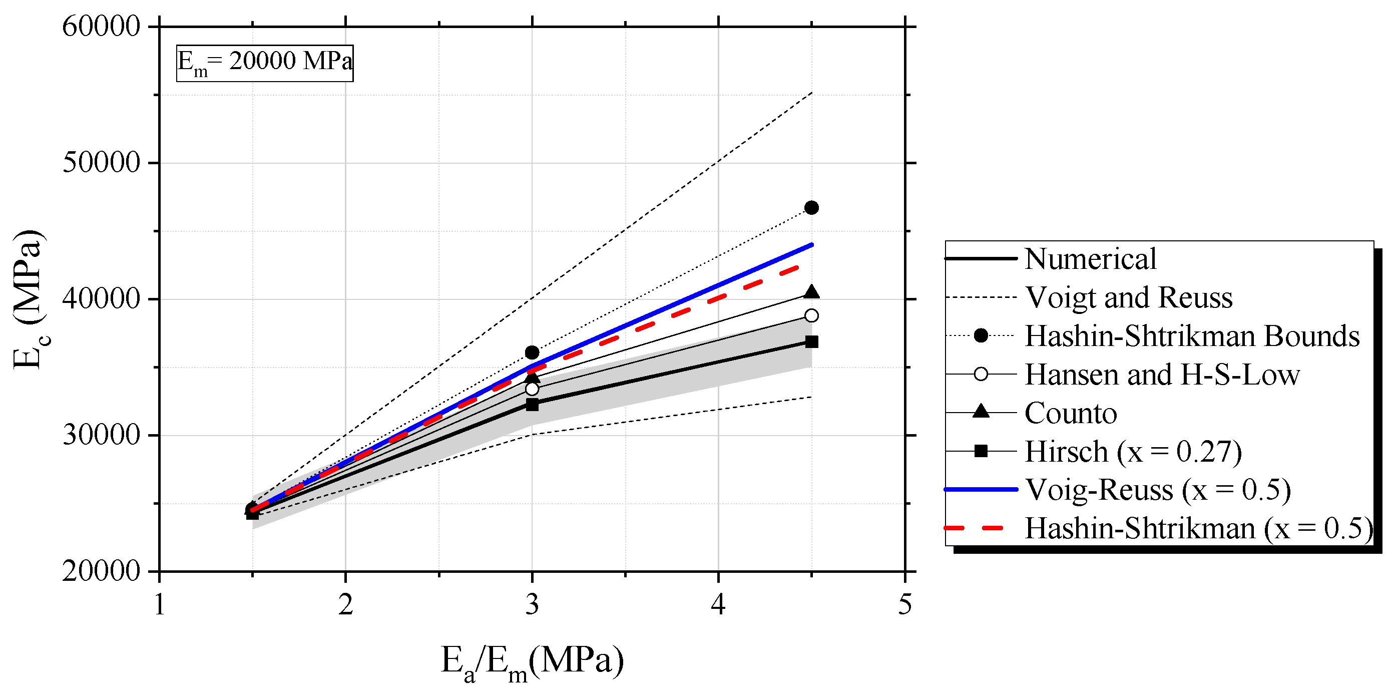 Materials 16 03955 g006