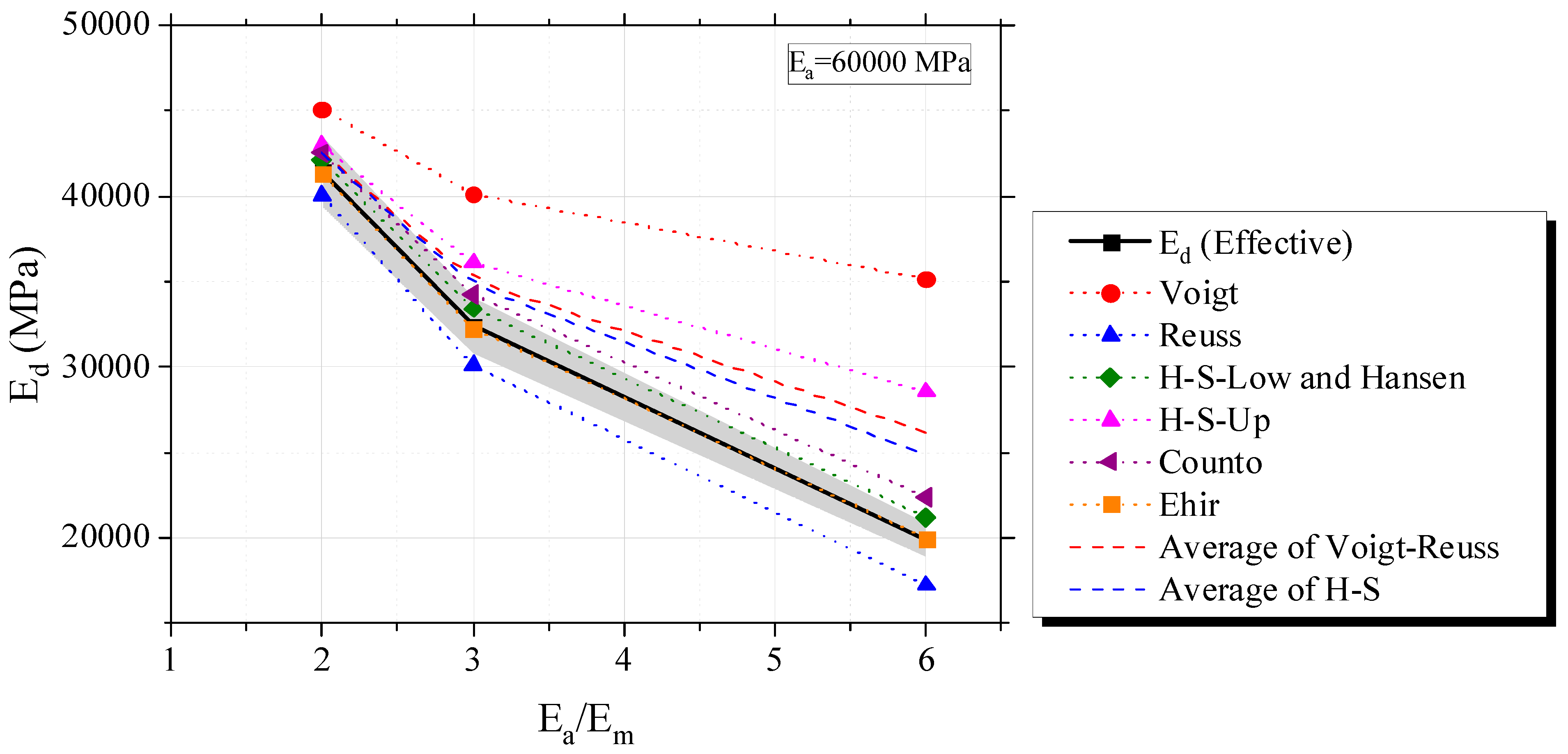 Materials 16 03955 g007