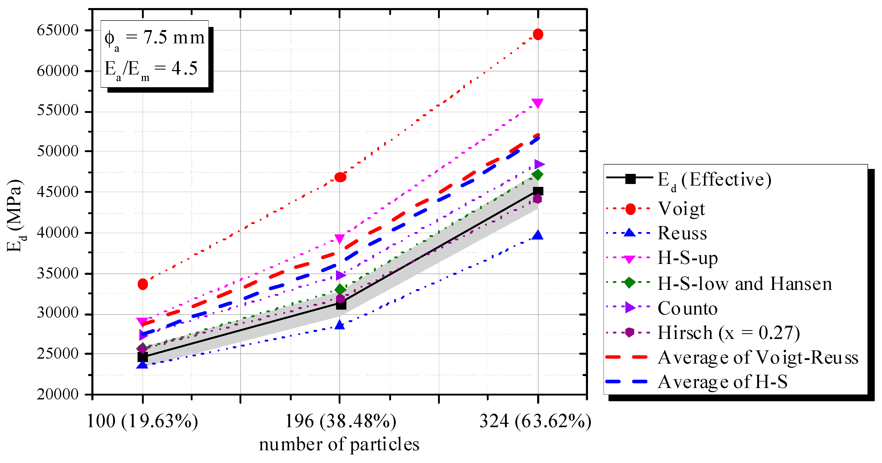 Materials 16 03955 g009