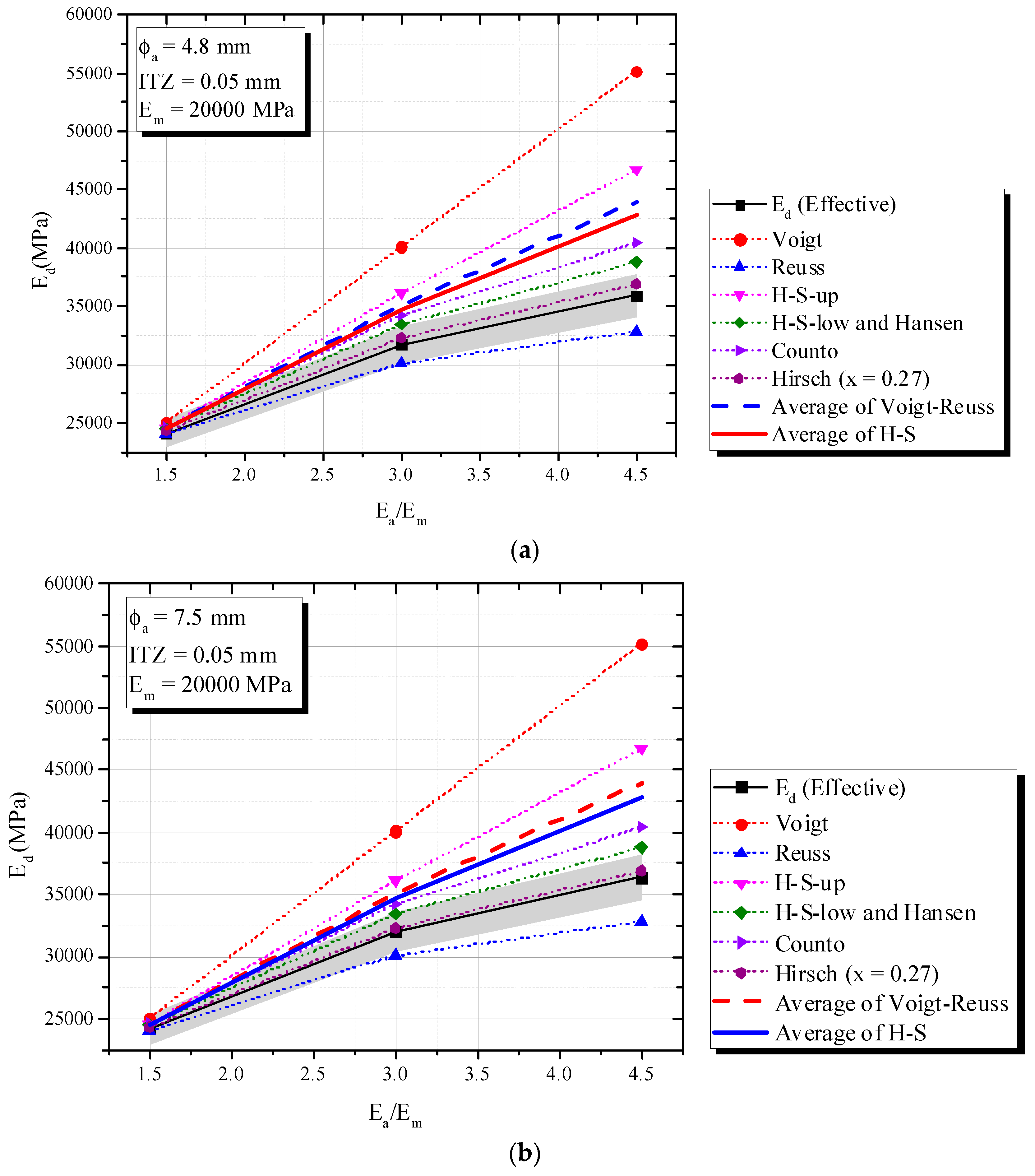 Materials 16 03955 g010