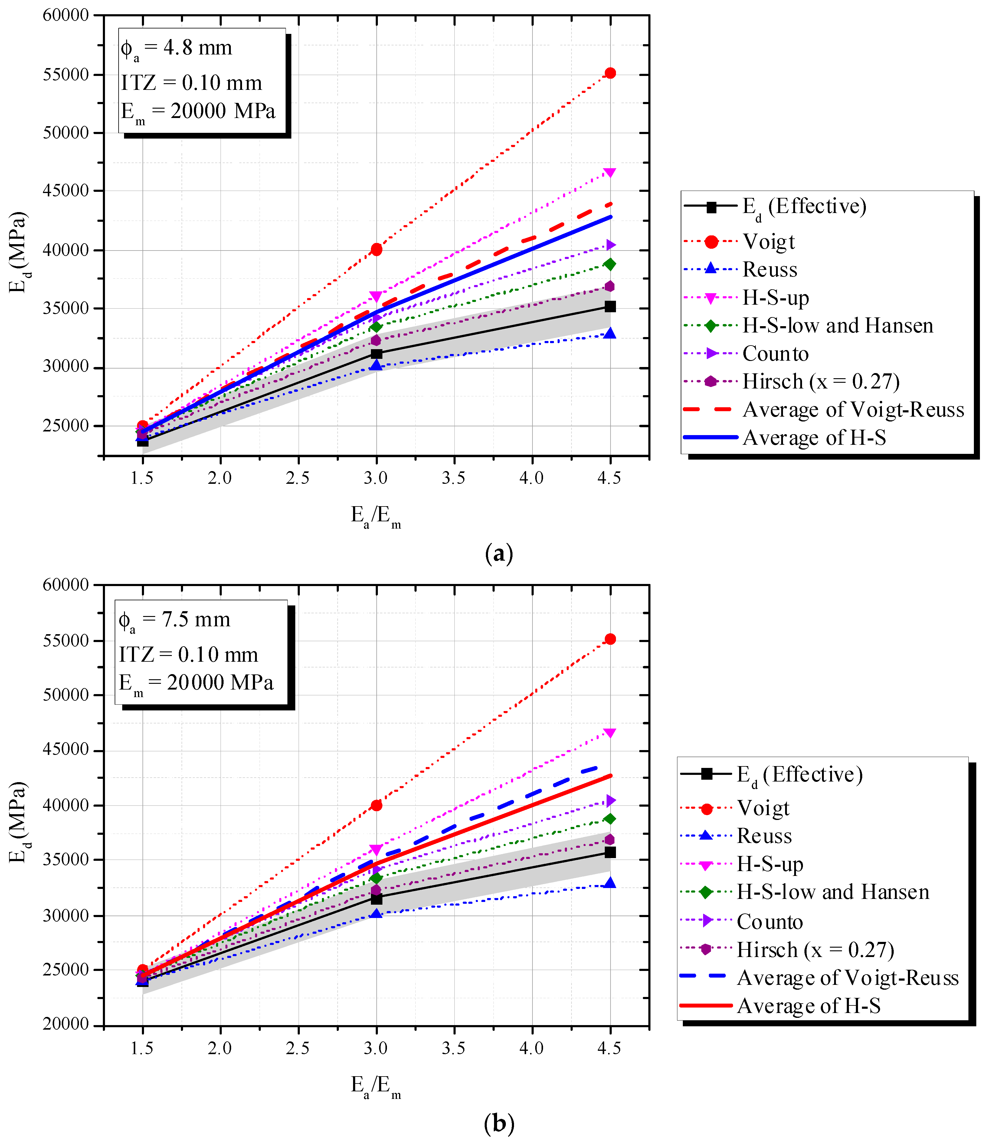 Materials 16 03955 g011