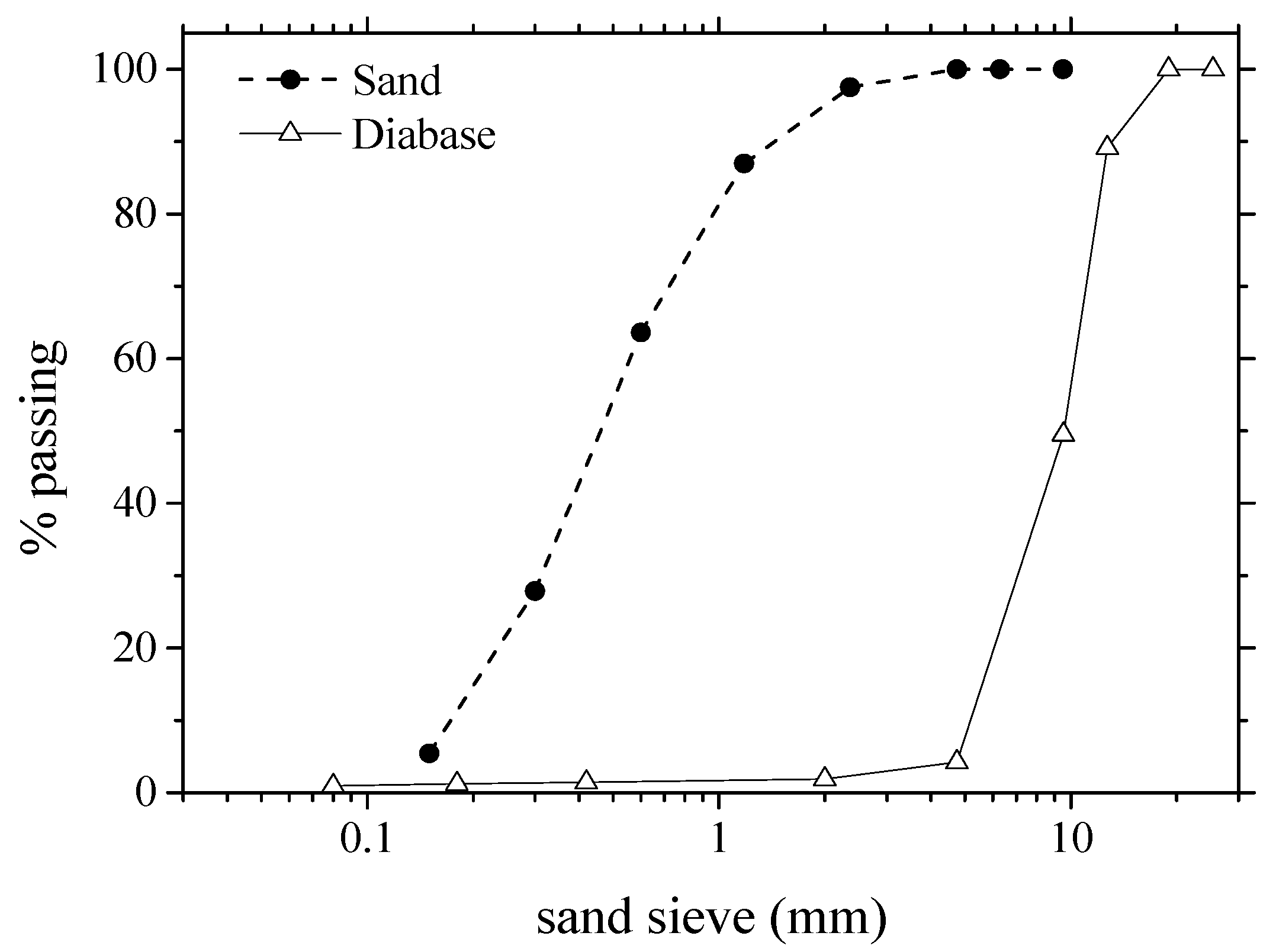 Materials 16 03955 g014